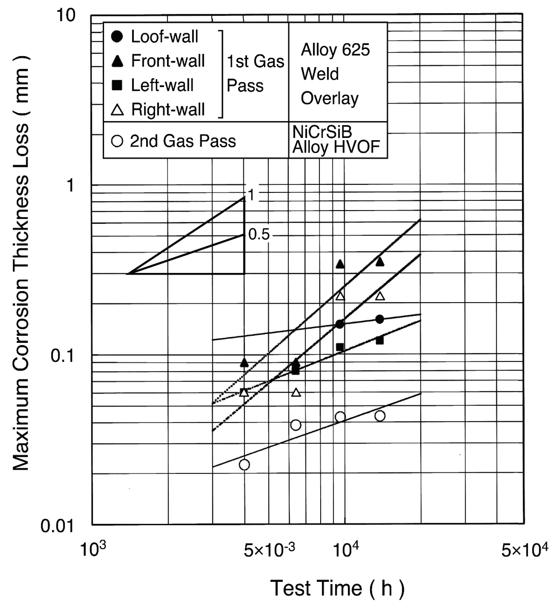 Coatings 06 00034 g009