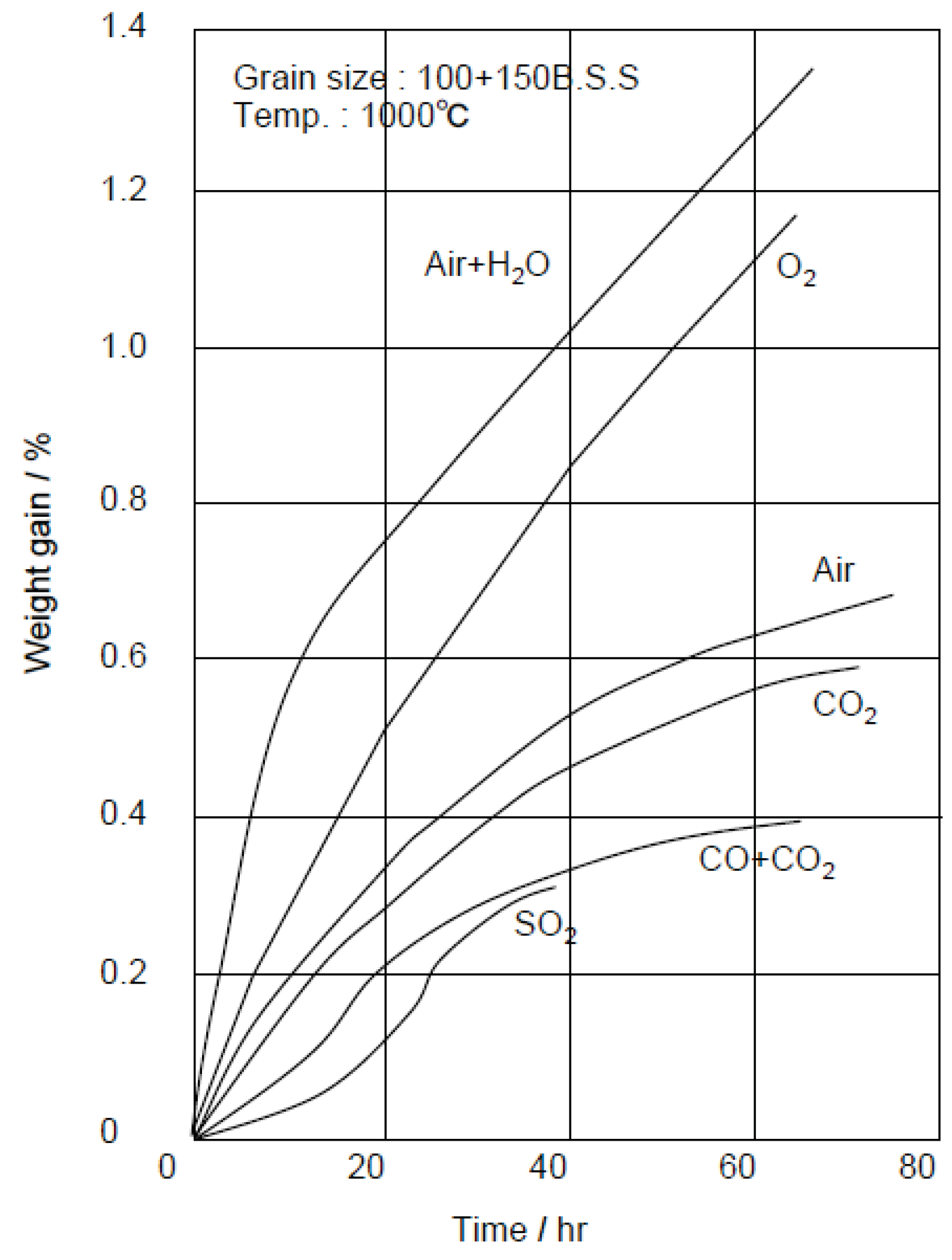 Coatings 06 00034 g012