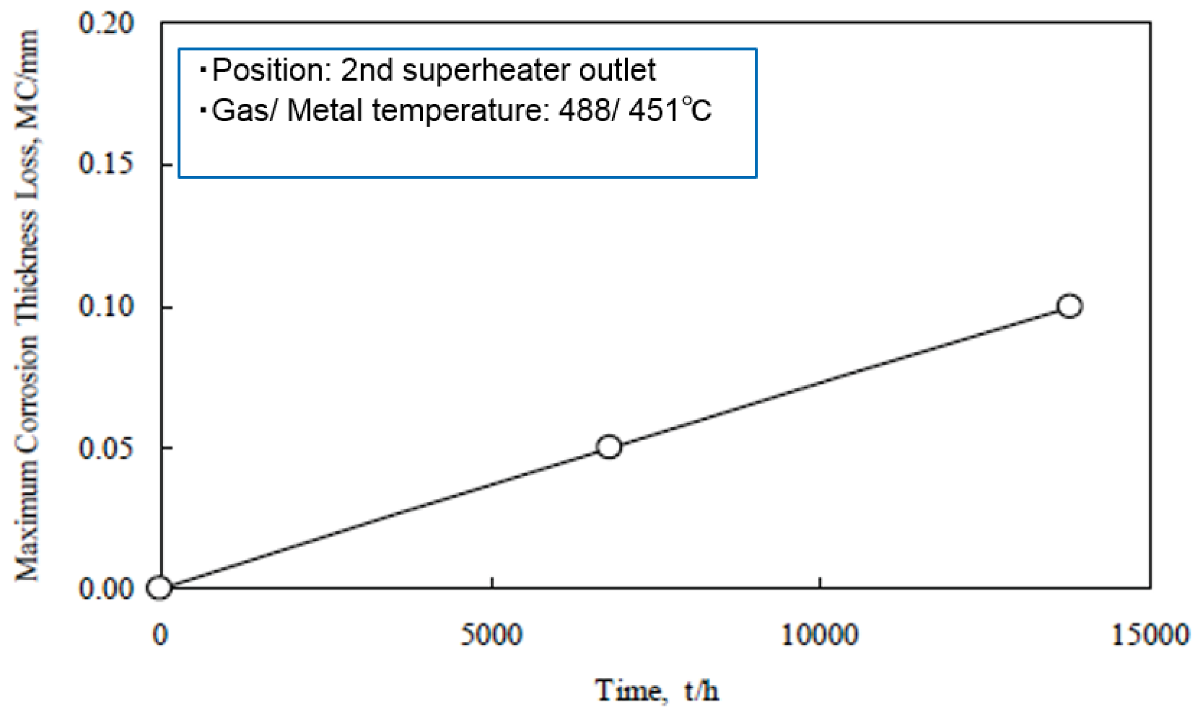 Coatings 06 00034 g015