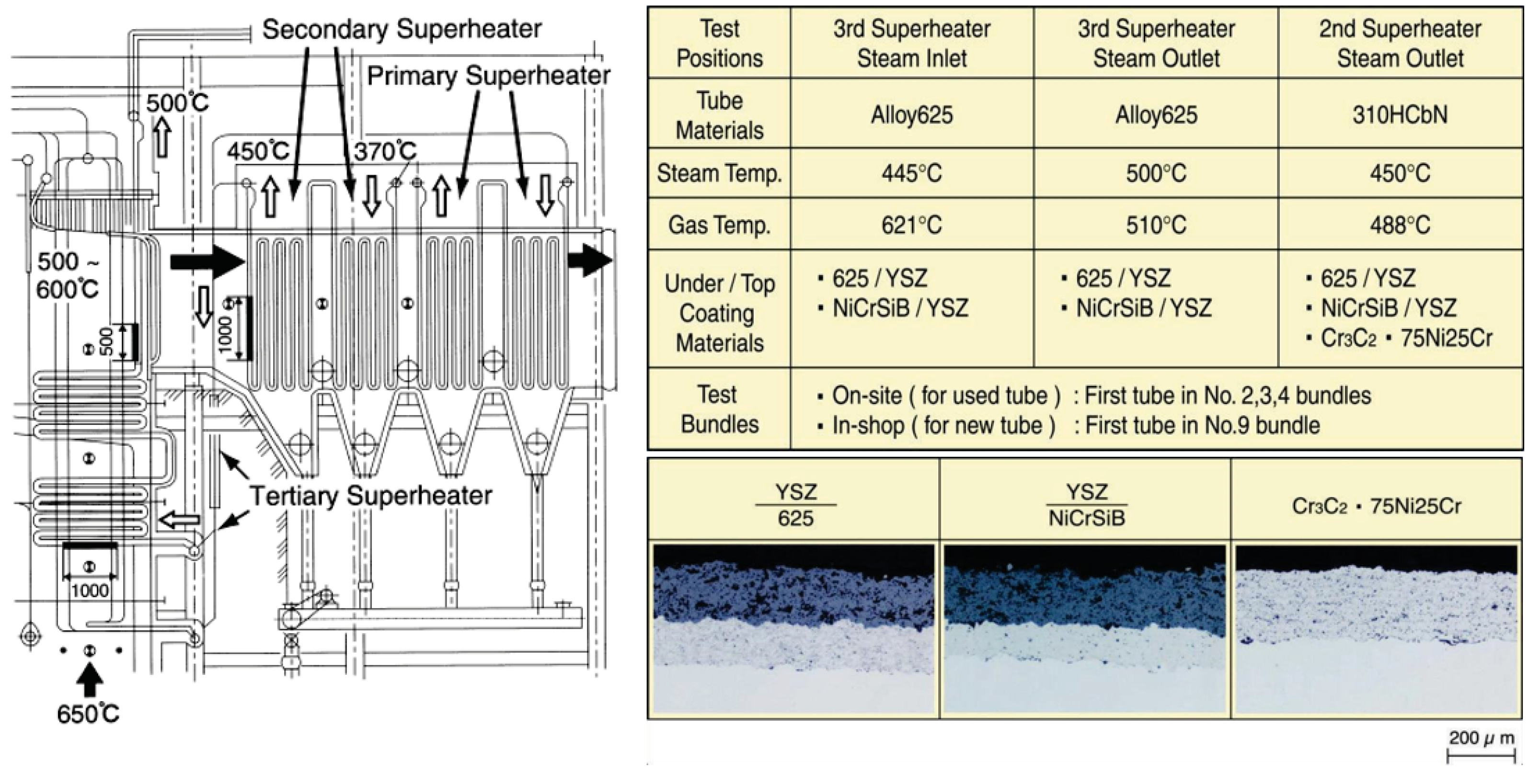 Coatings 06 00034 g017