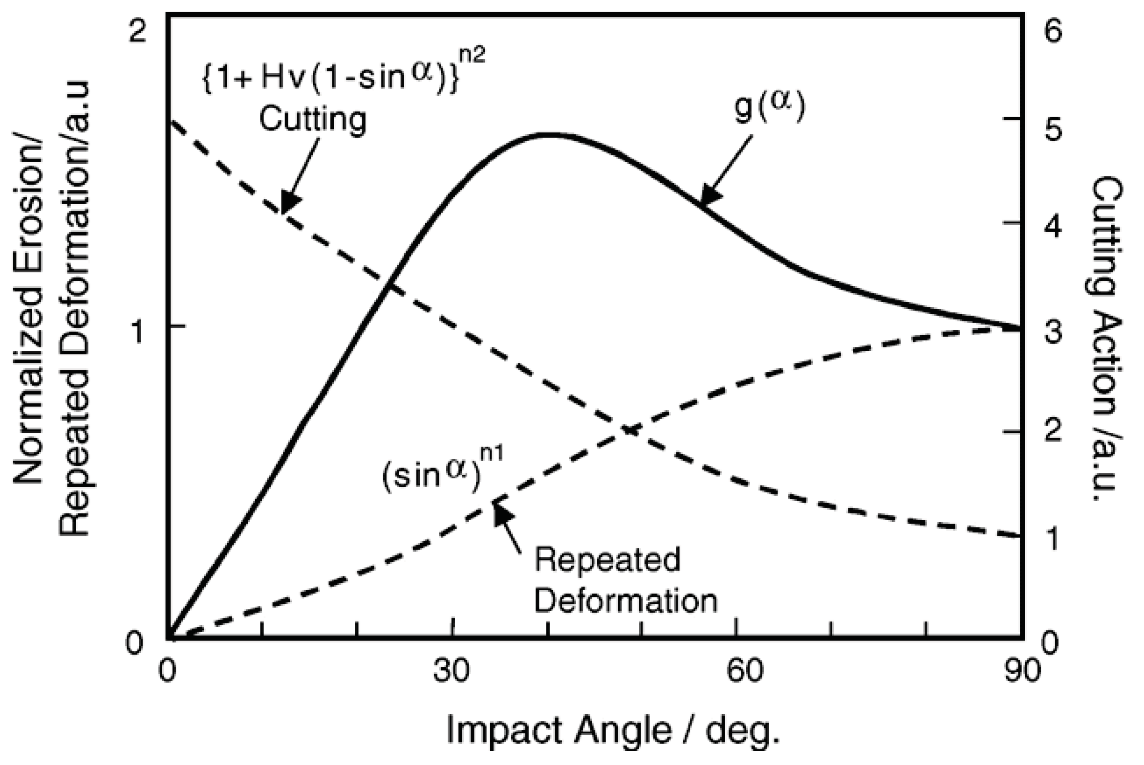 Coatings 06 00034 g023