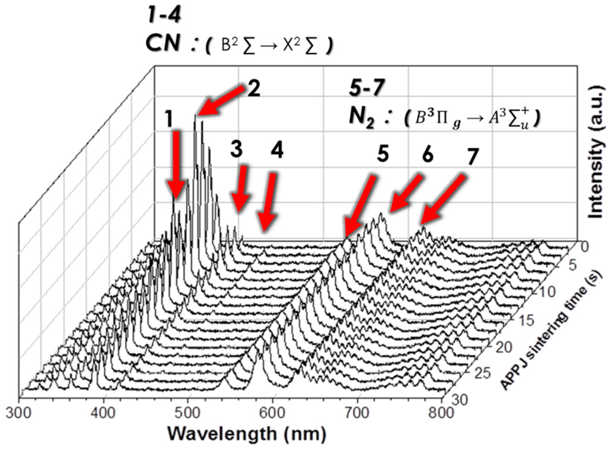 Coatings 06 00044 g003
