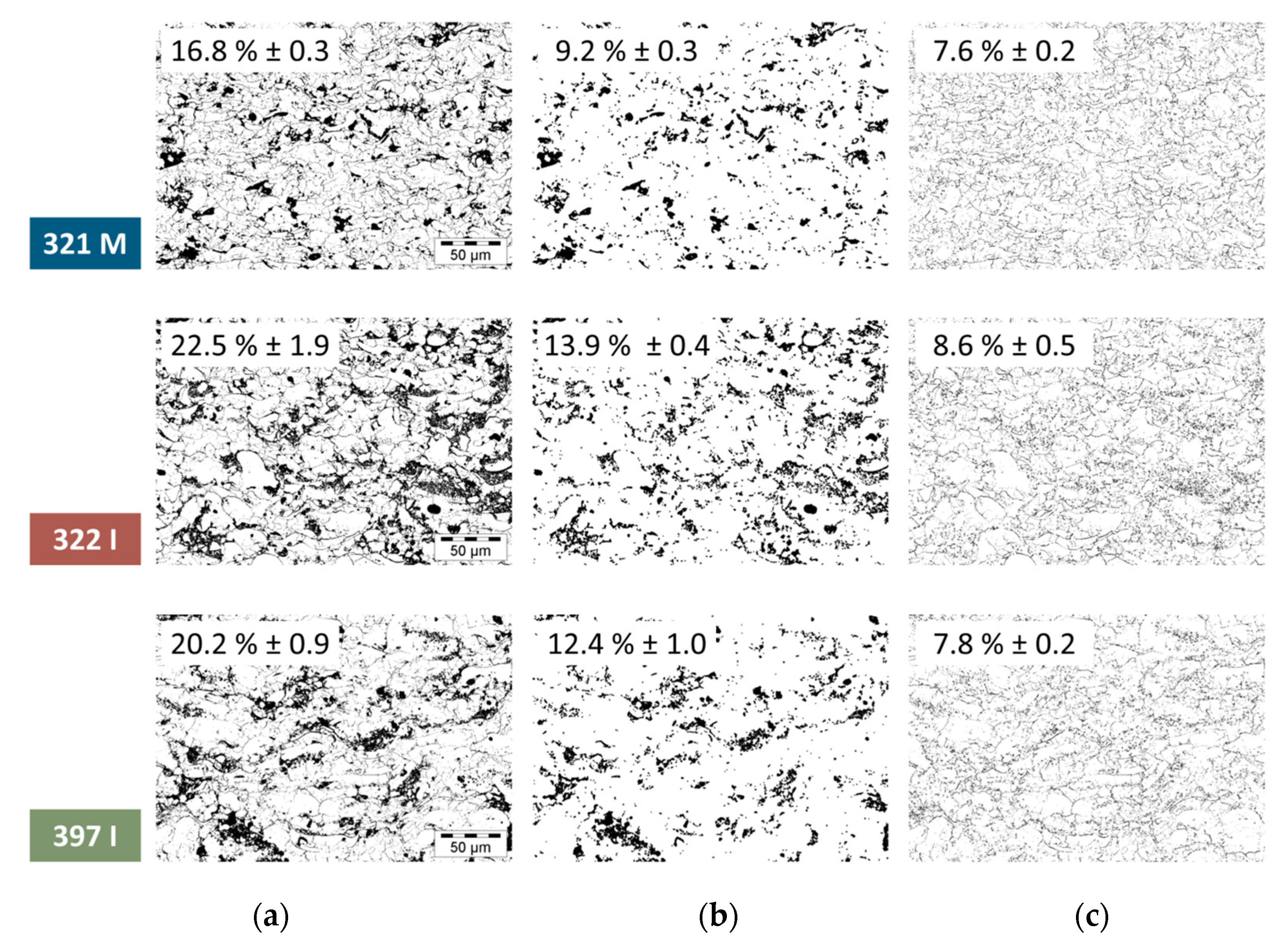 Coatings 06 00049 g008