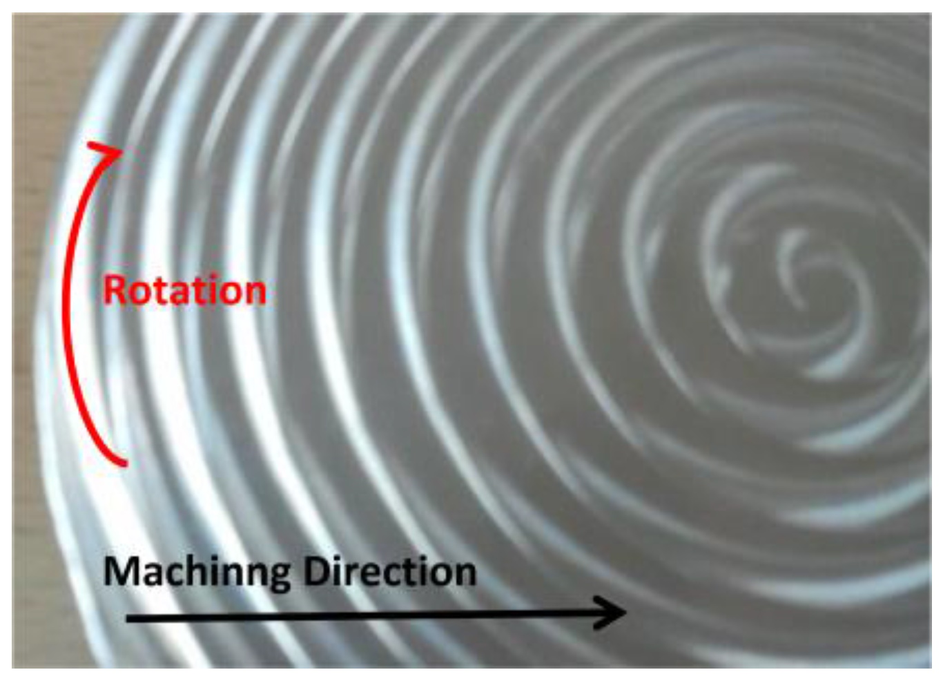 Coatings 06 00051 g002
