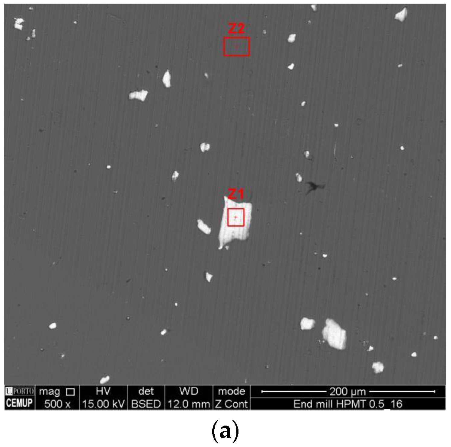 Coatings 06 00051 g006a