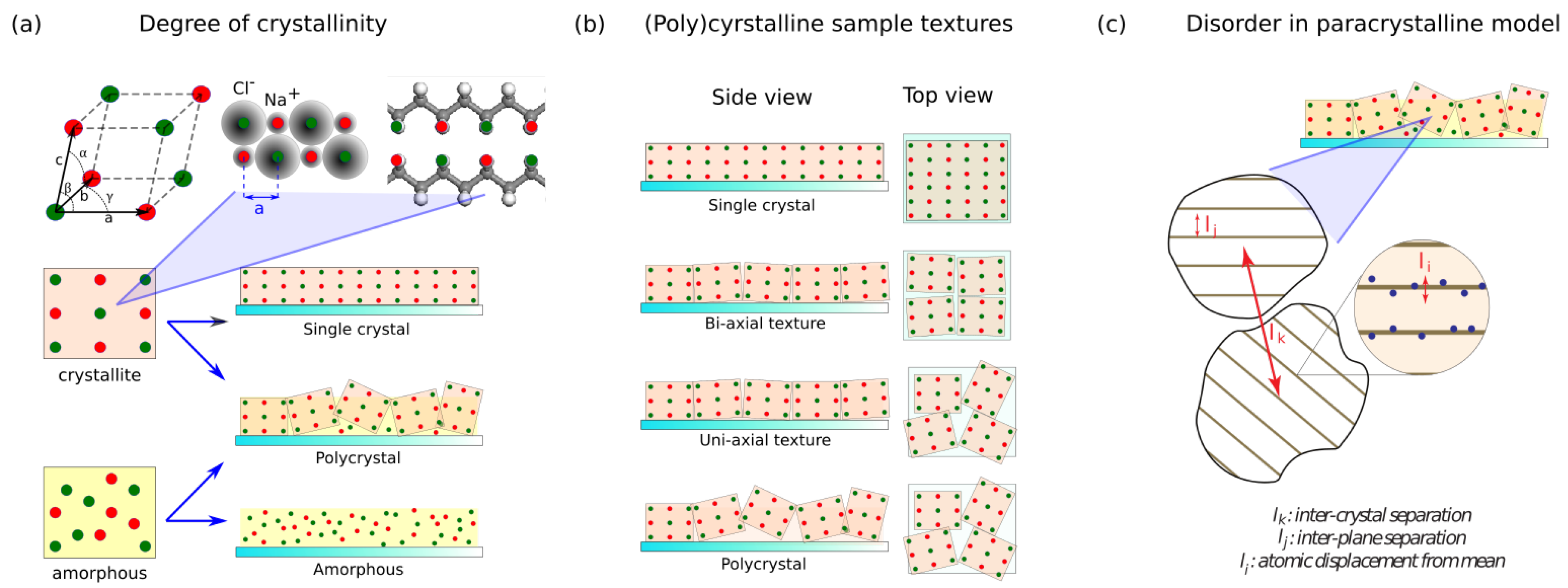 Coatings 06 00054 g001