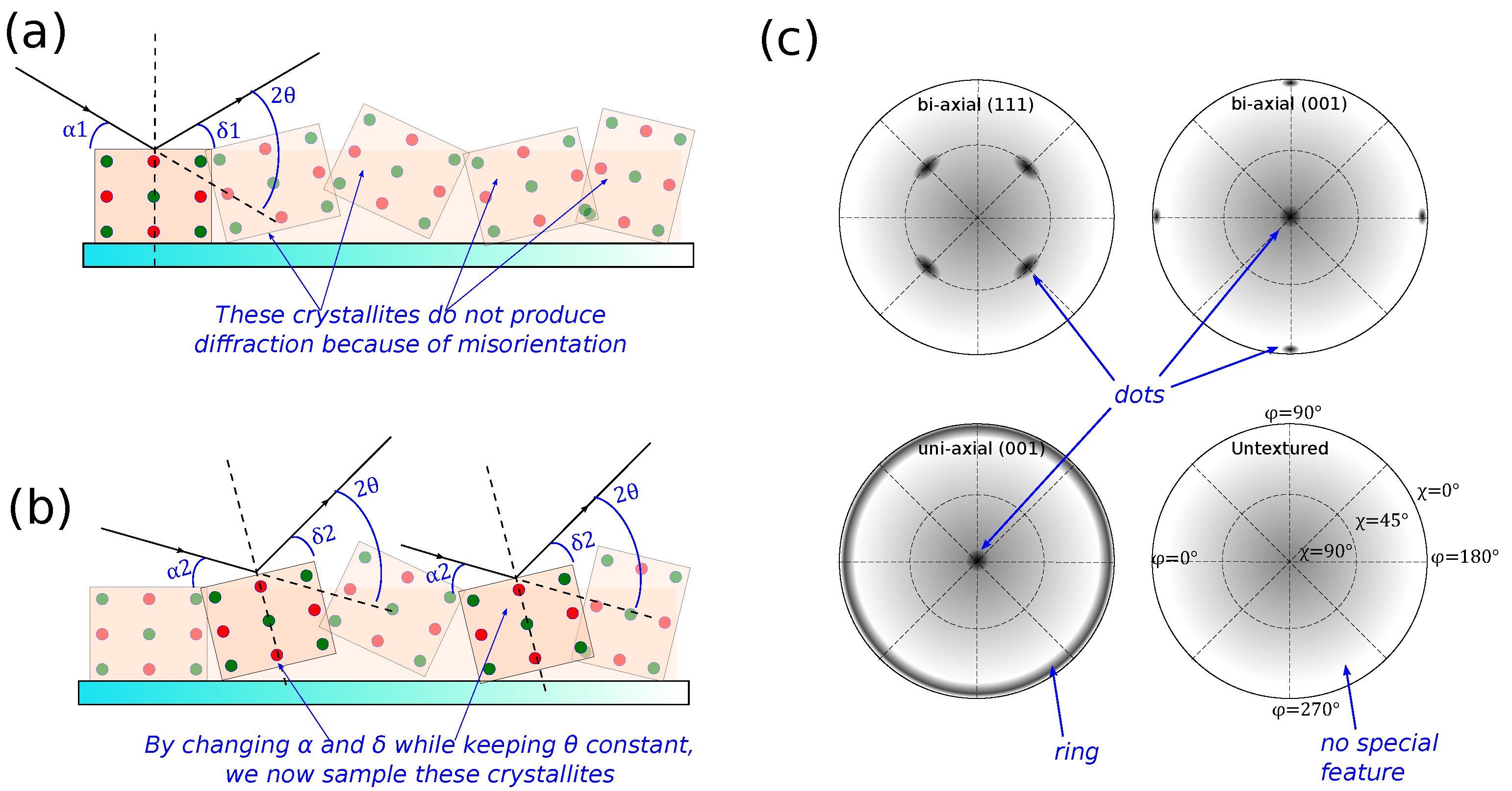 Coatings 06 00054 g004