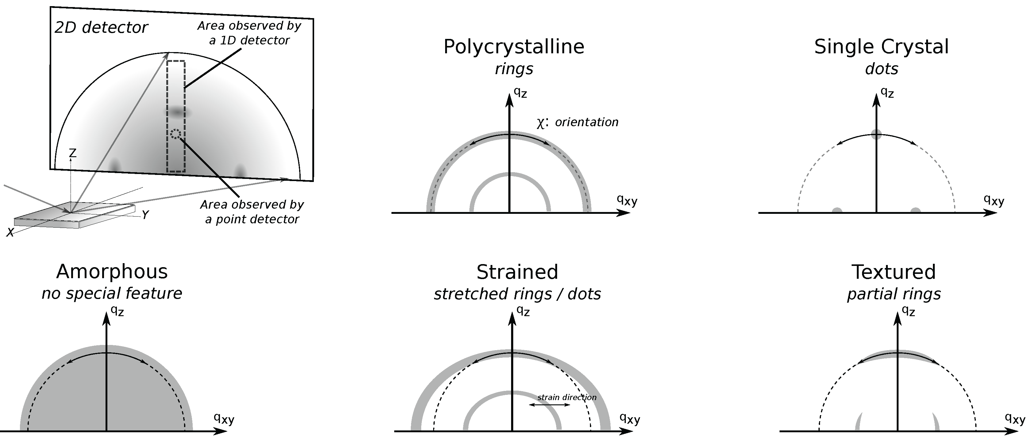 Coatings 06 00054 g006