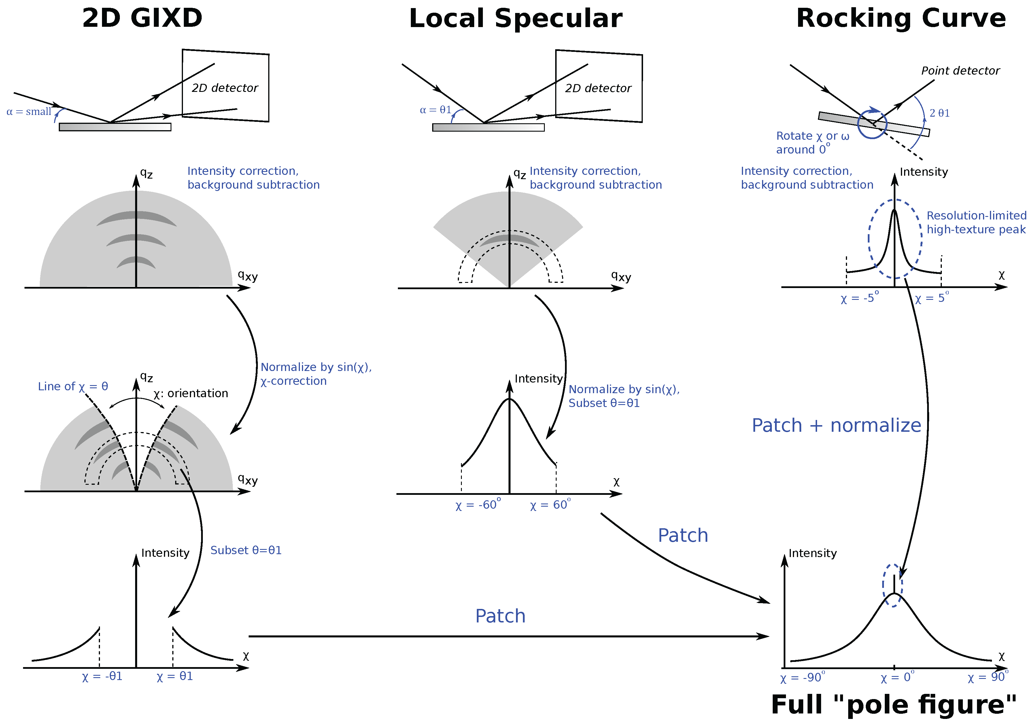 Coatings 06 00054 g007