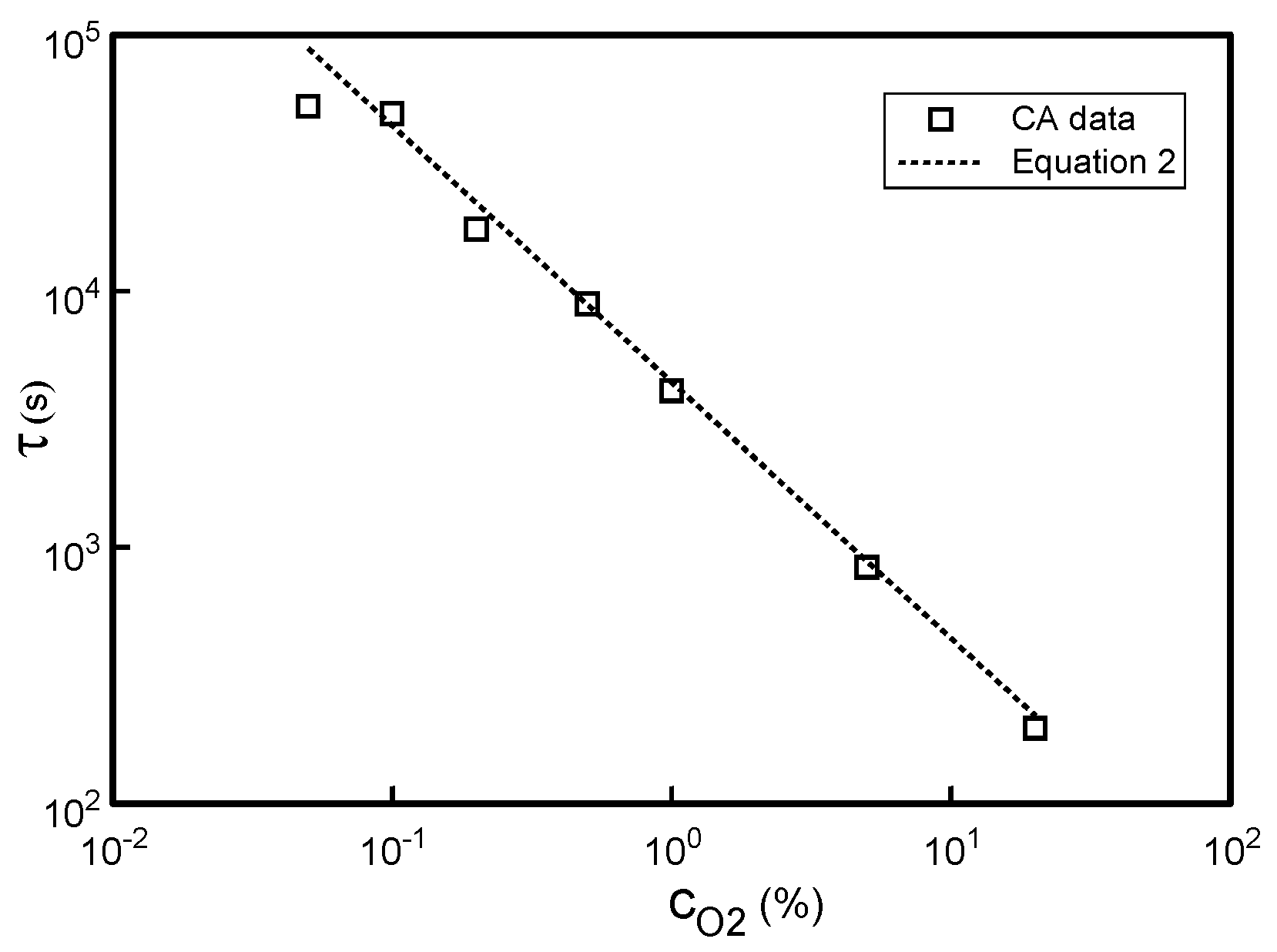 Coatings 06 00055 g004
