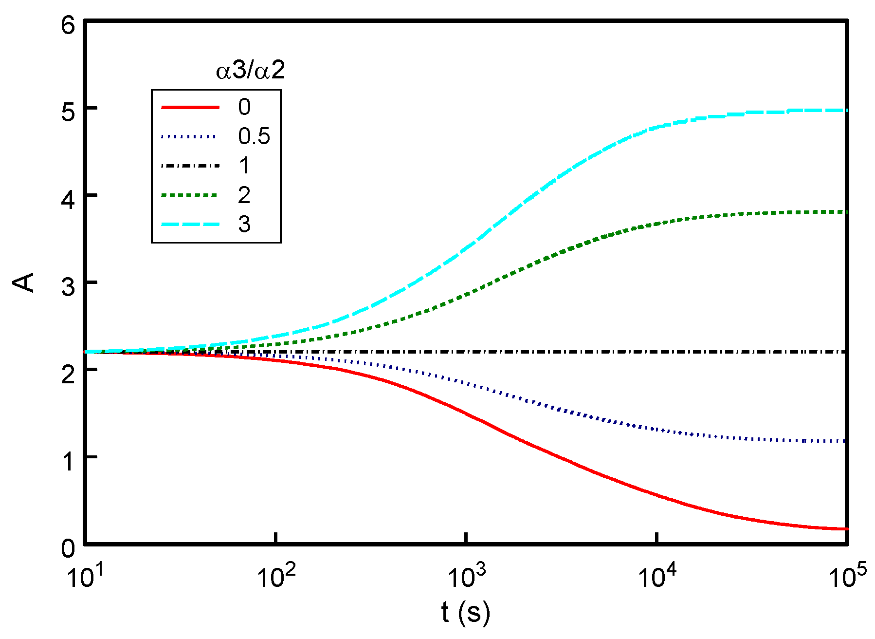 Coatings 06 00055 g005