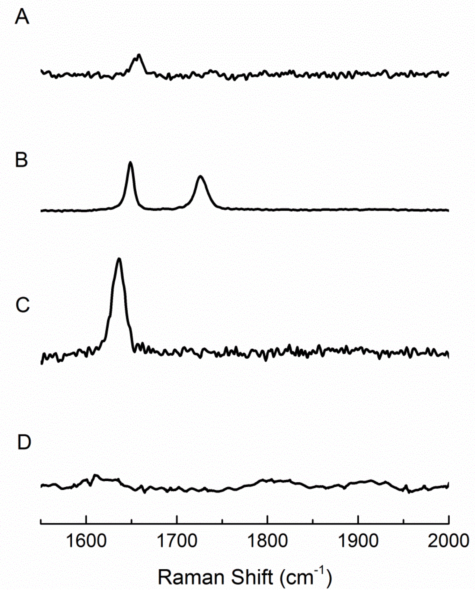 Coatings 06 00056 g008