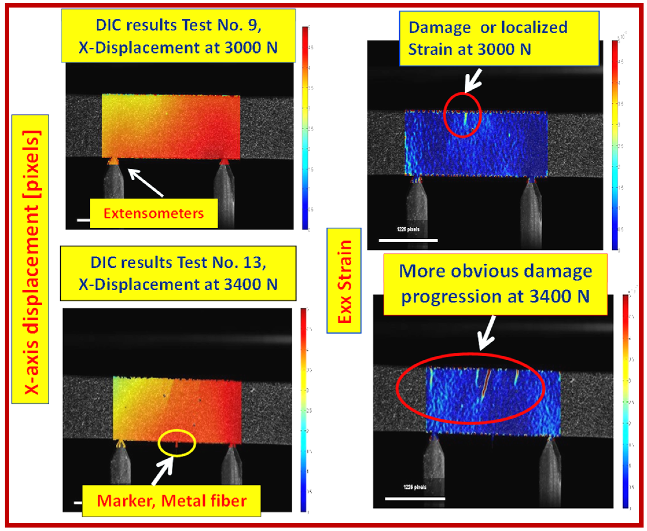 Coatings 06 00070 g010