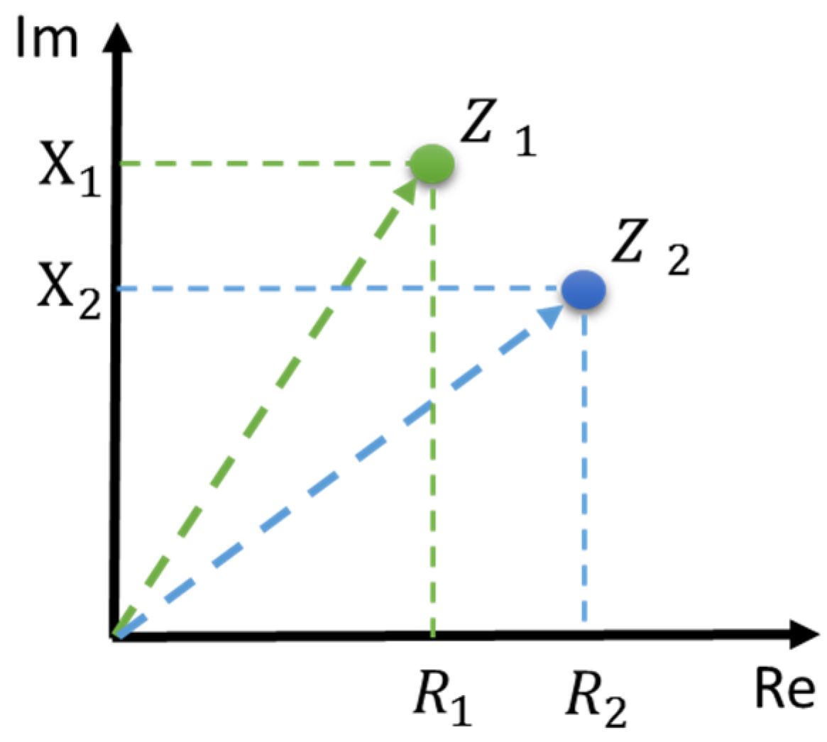 Coatings 07 00003 g001