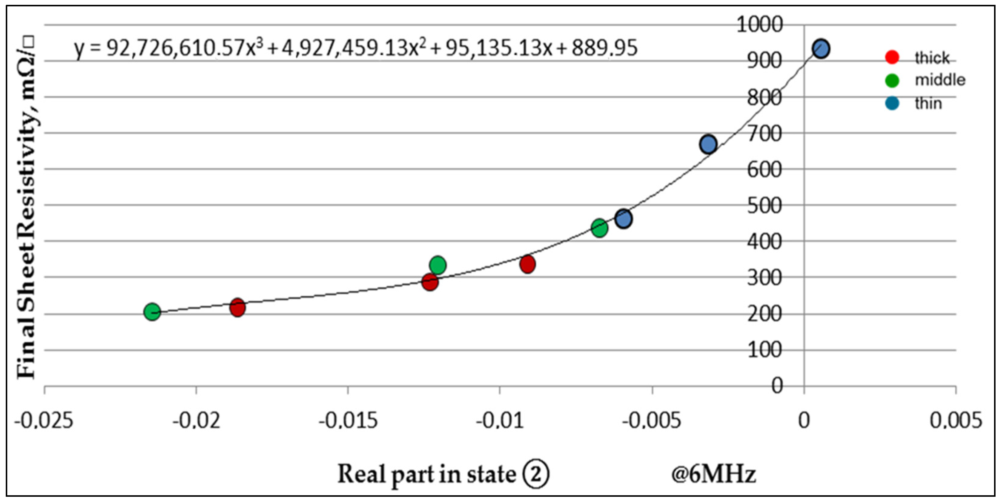 Coatings 07 00003 g010