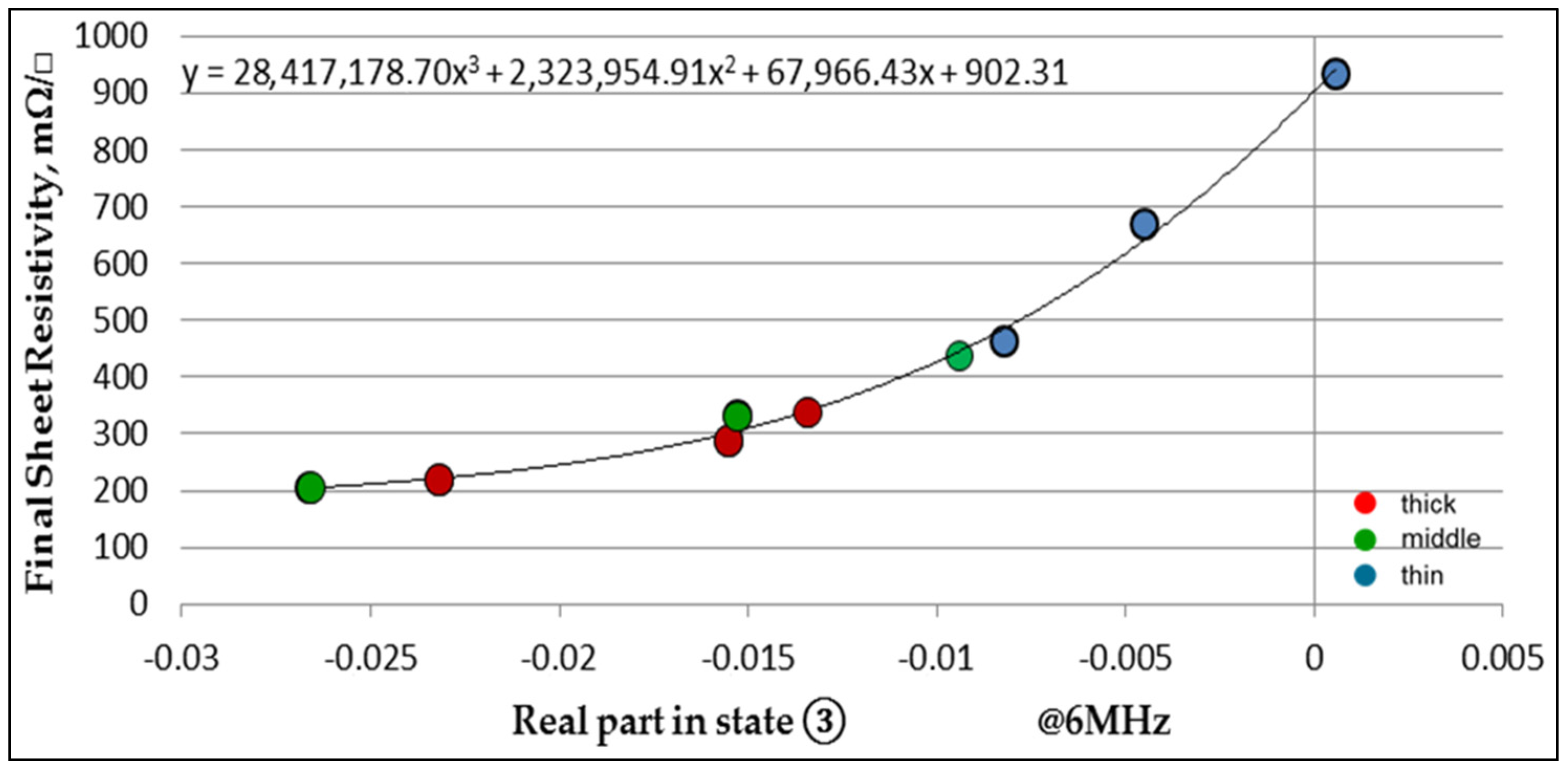 Coatings 07 00003 g012