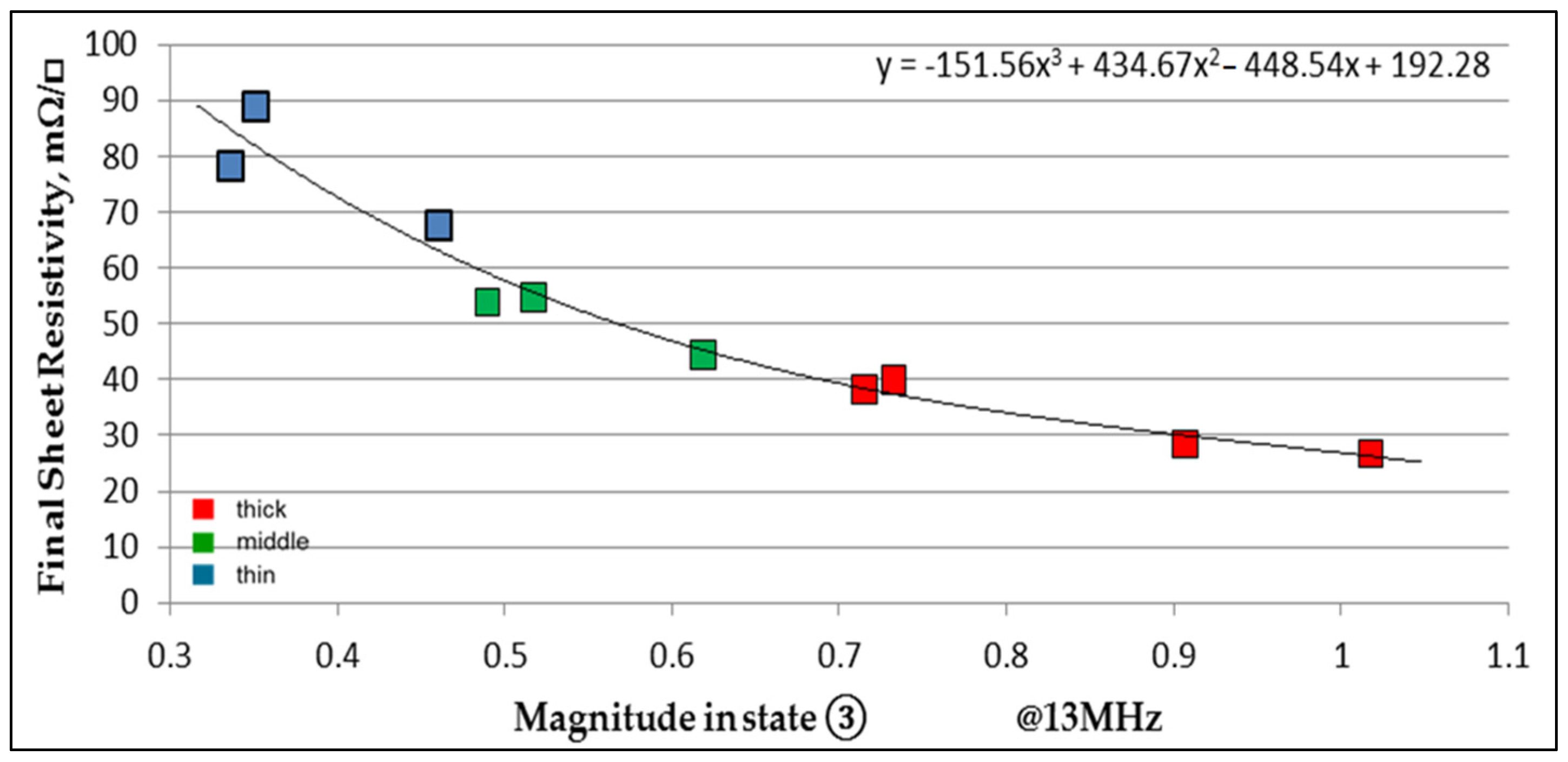 Coatings 07 00003 g016