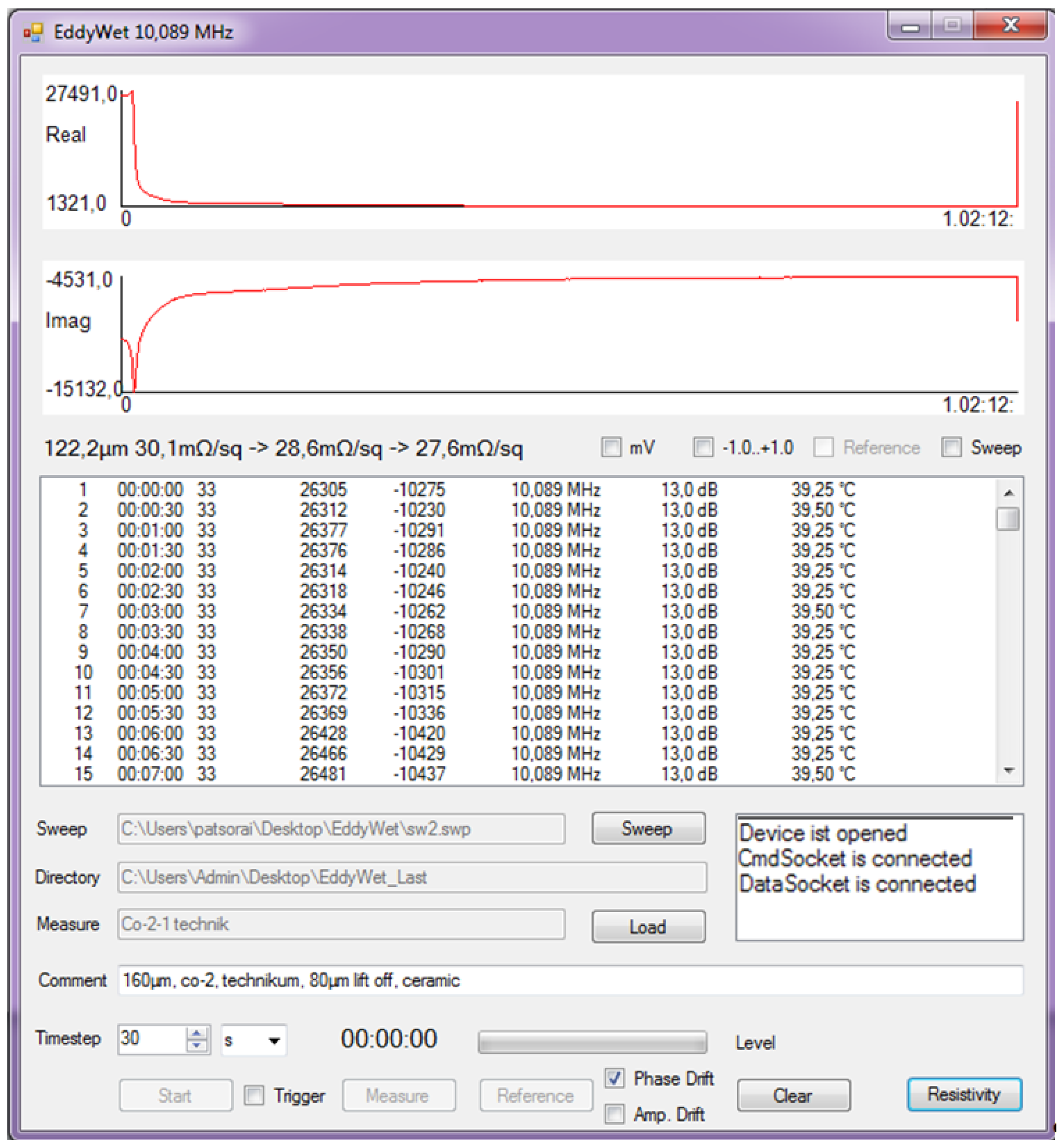 Coatings 07 00003 g017