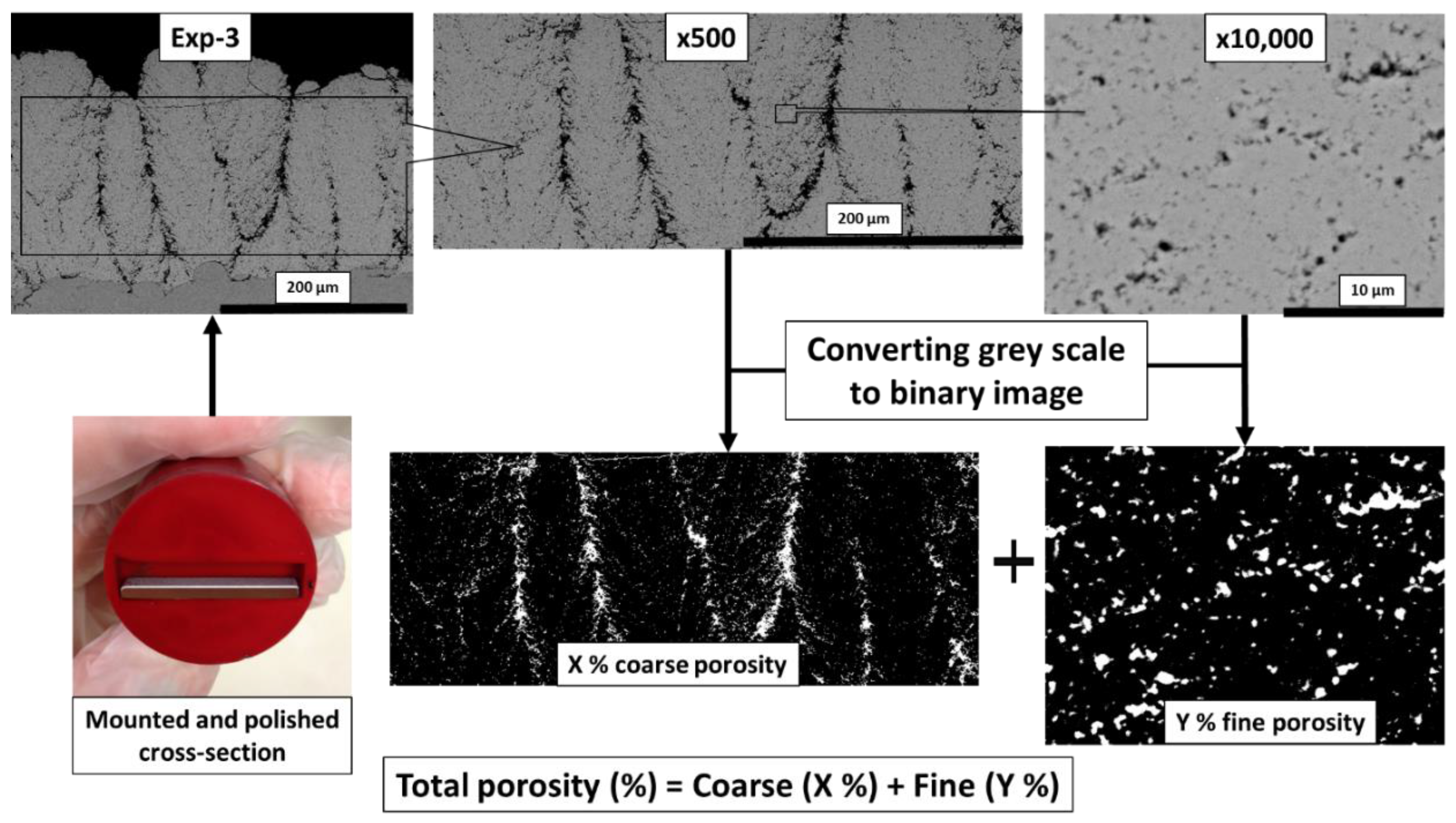 Coatings 07 00004 g002