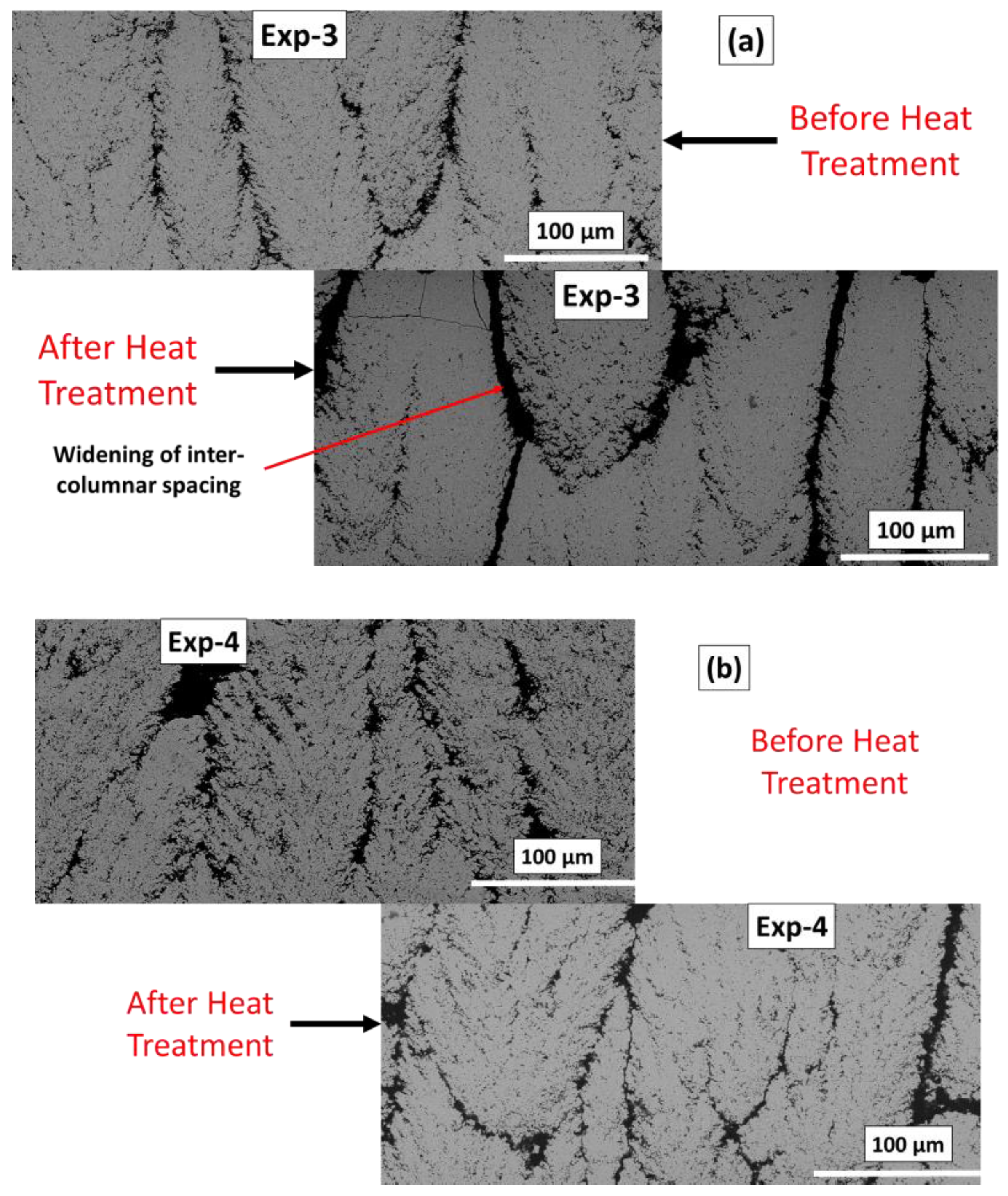 Coatings 07 00004 g005