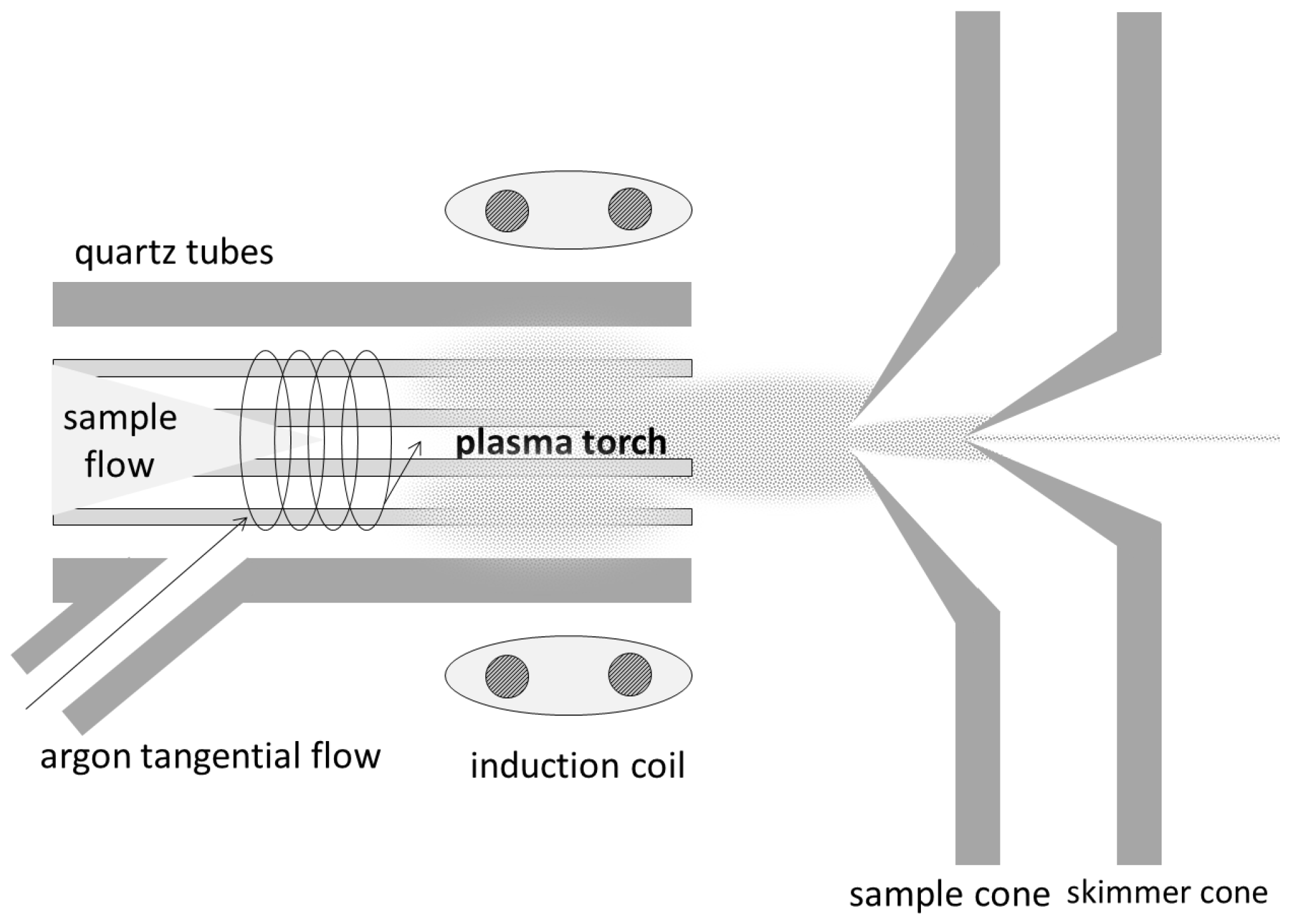 Coatings 07 00009 g006