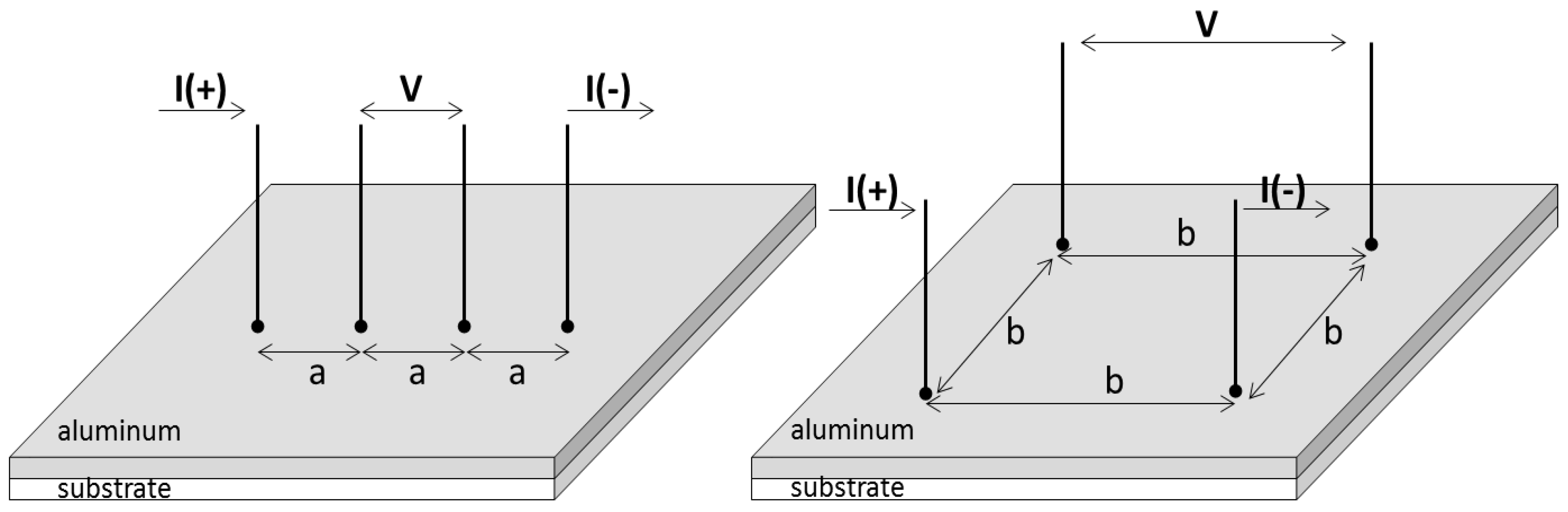 Coatings 07 00009 g020
