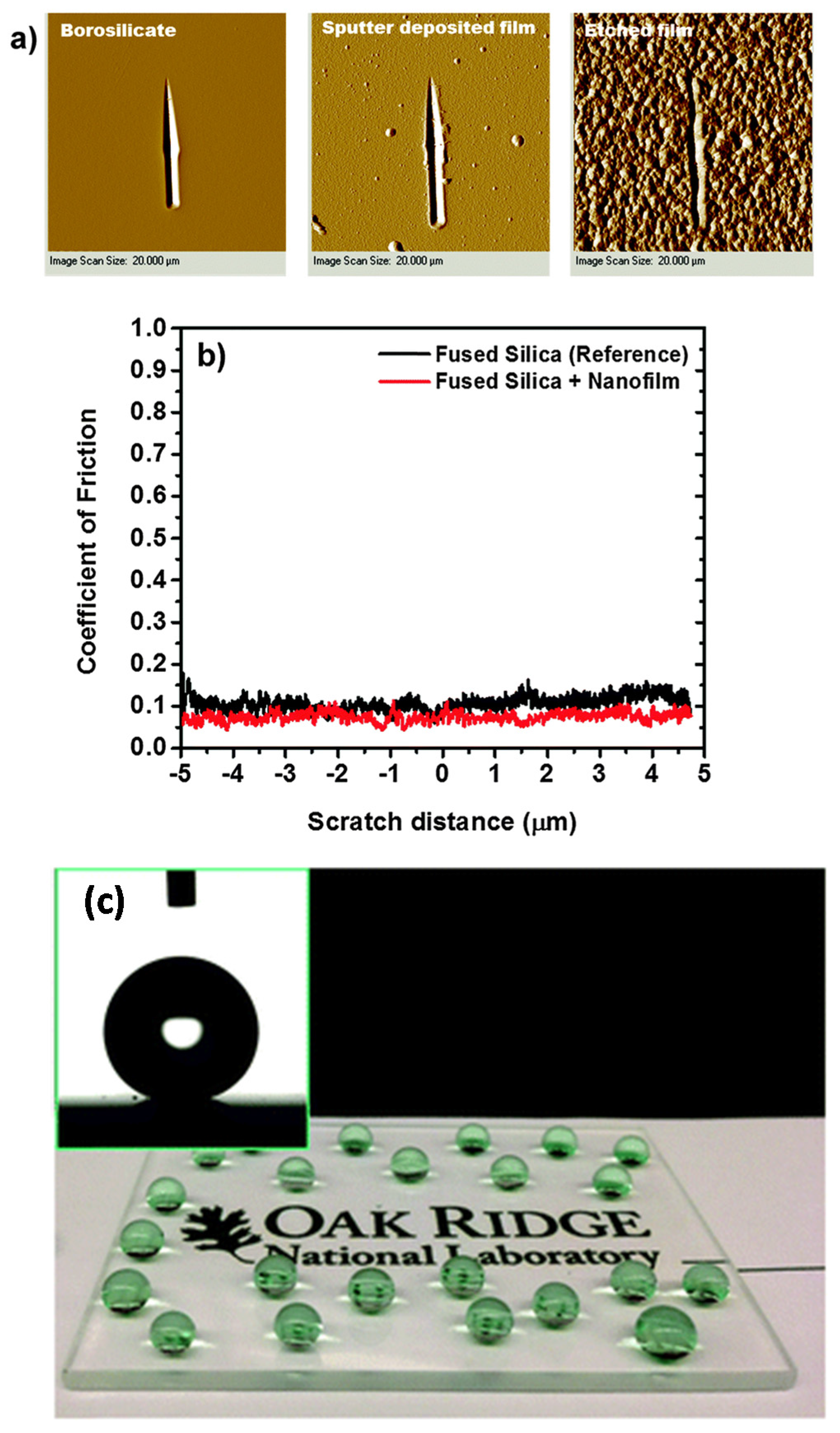 Coatings 07 00012 g017