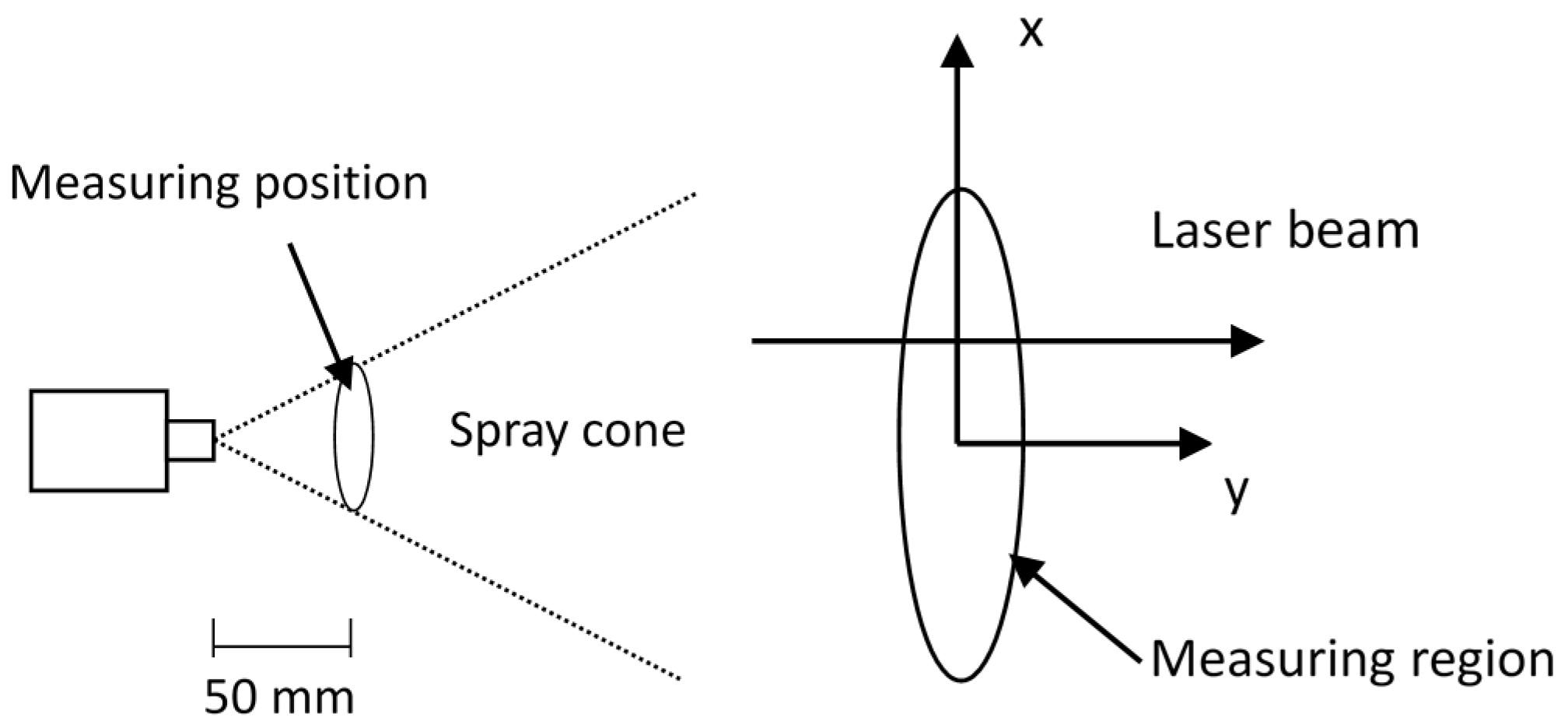Coatings 07 00013 g002