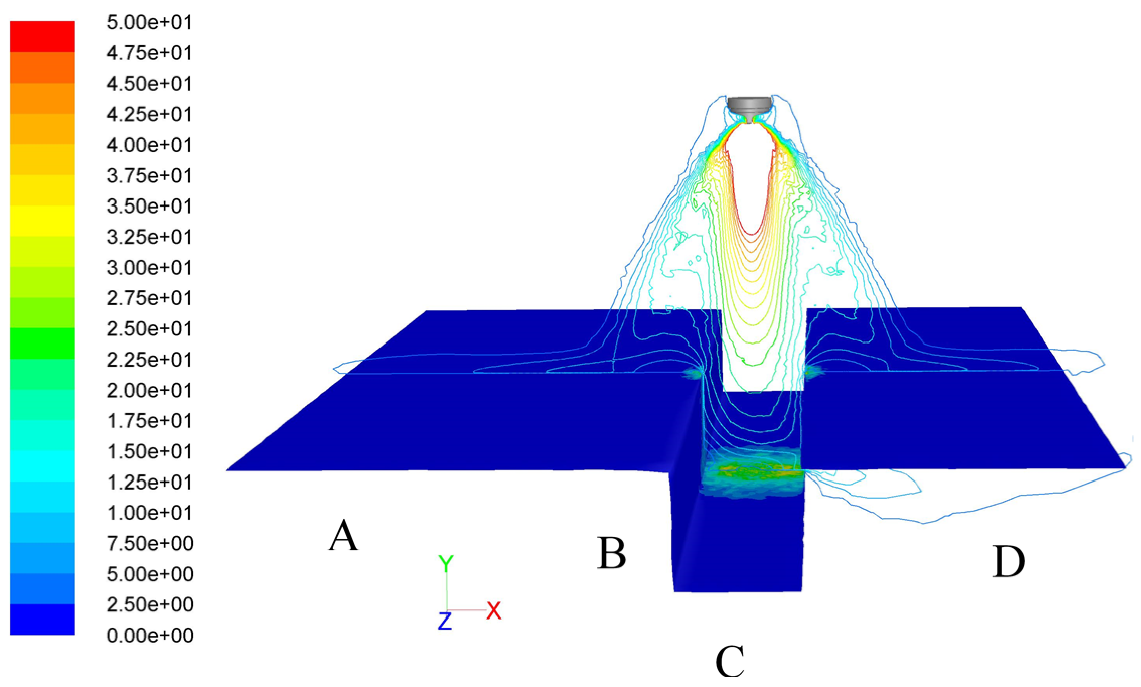 Coatings 07 00013 g009