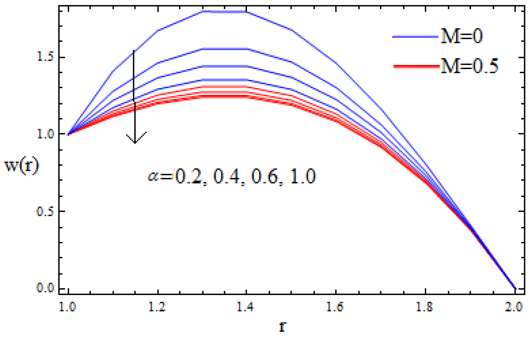 Coatings 07 00015 g004