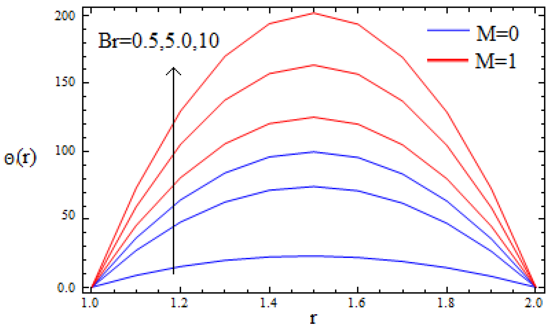 Coatings 07 00015 g006