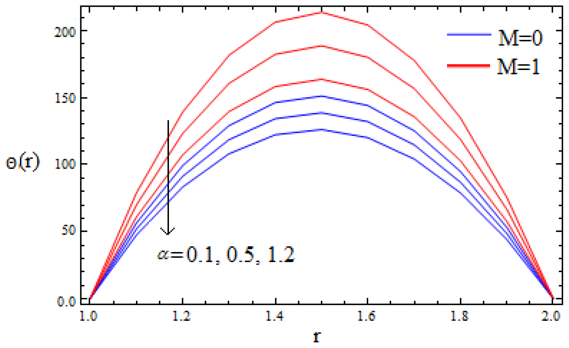 Coatings 07 00015 g007