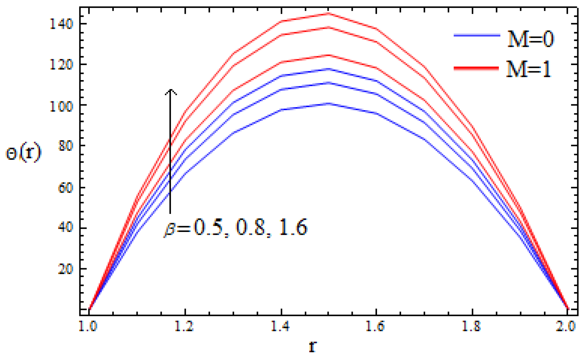 Coatings 07 00015 g008