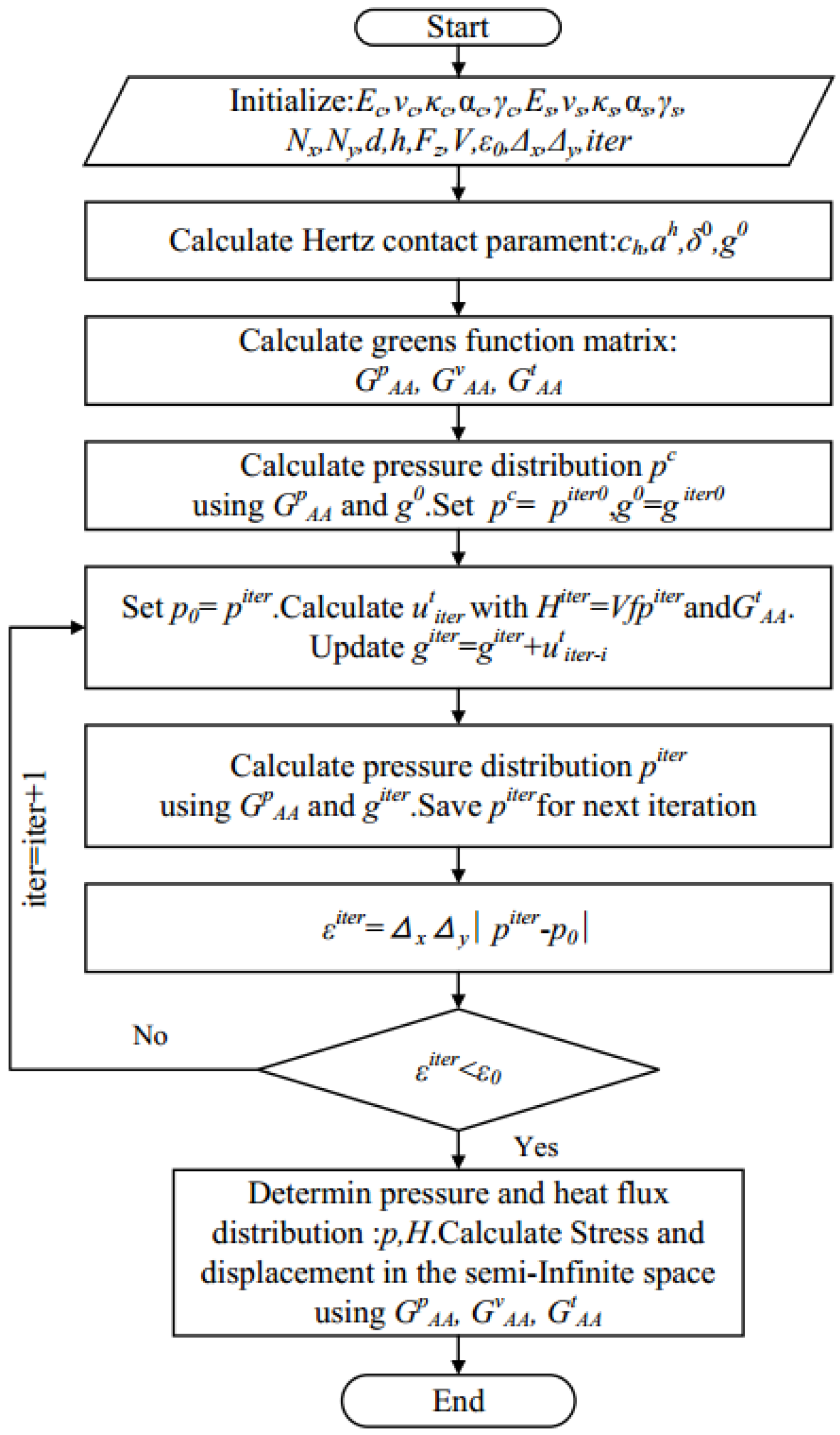 Coatings 07 00021 g006