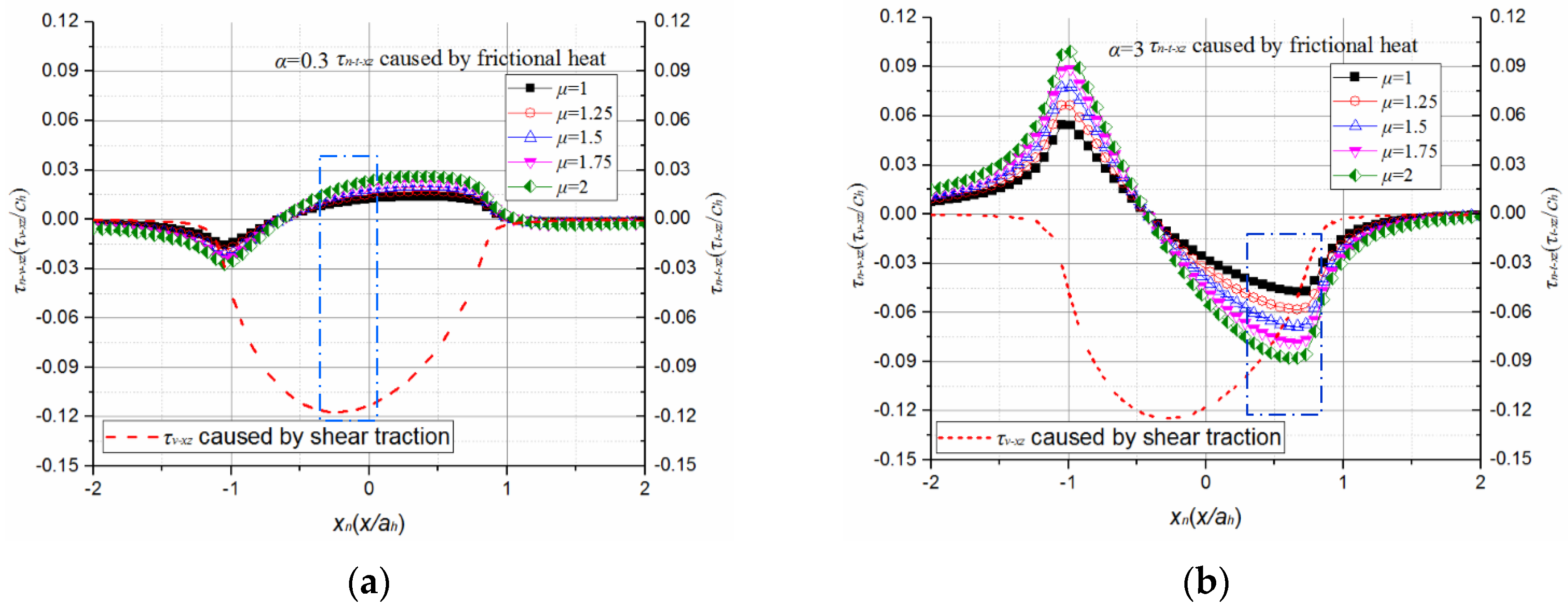 Coatings 07 00021 g013