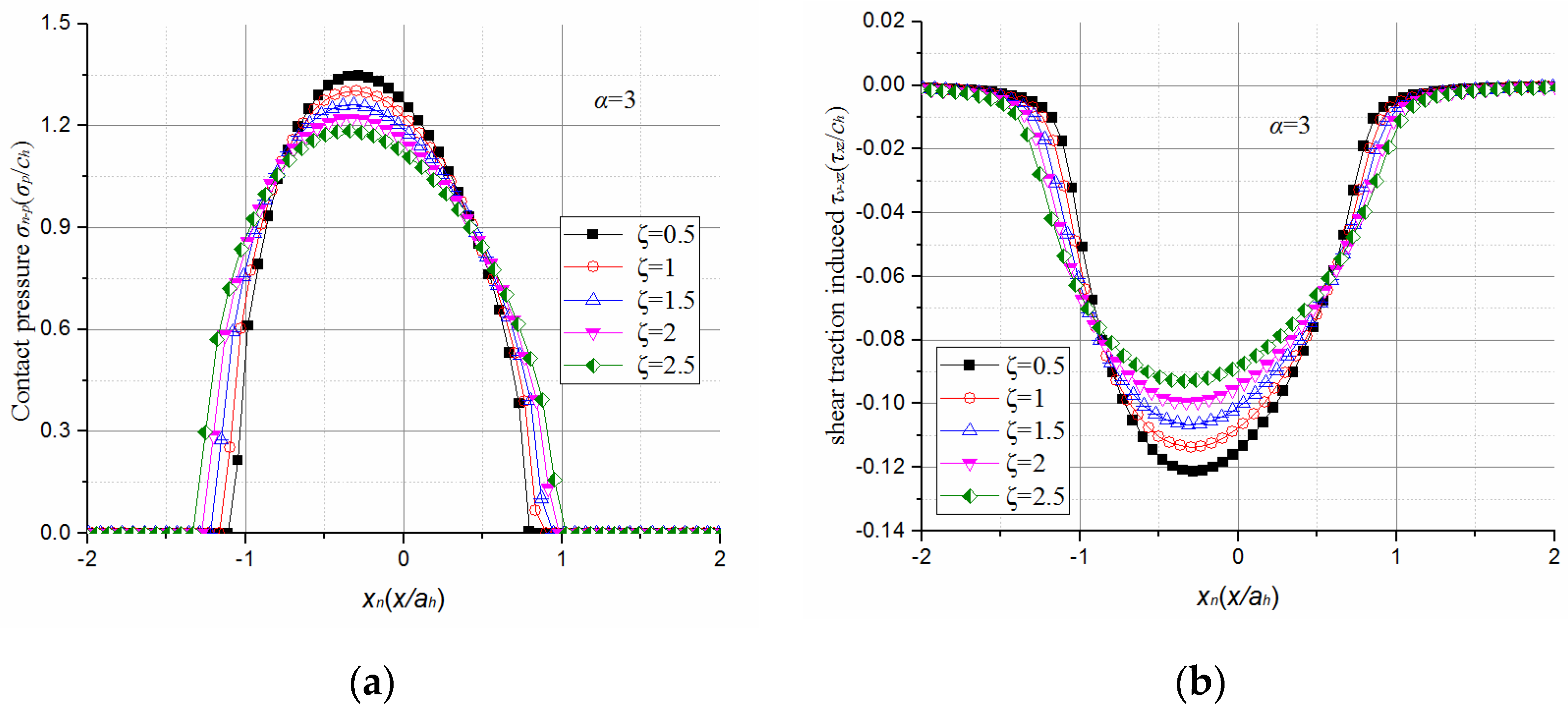 Coatings 07 00021 g016