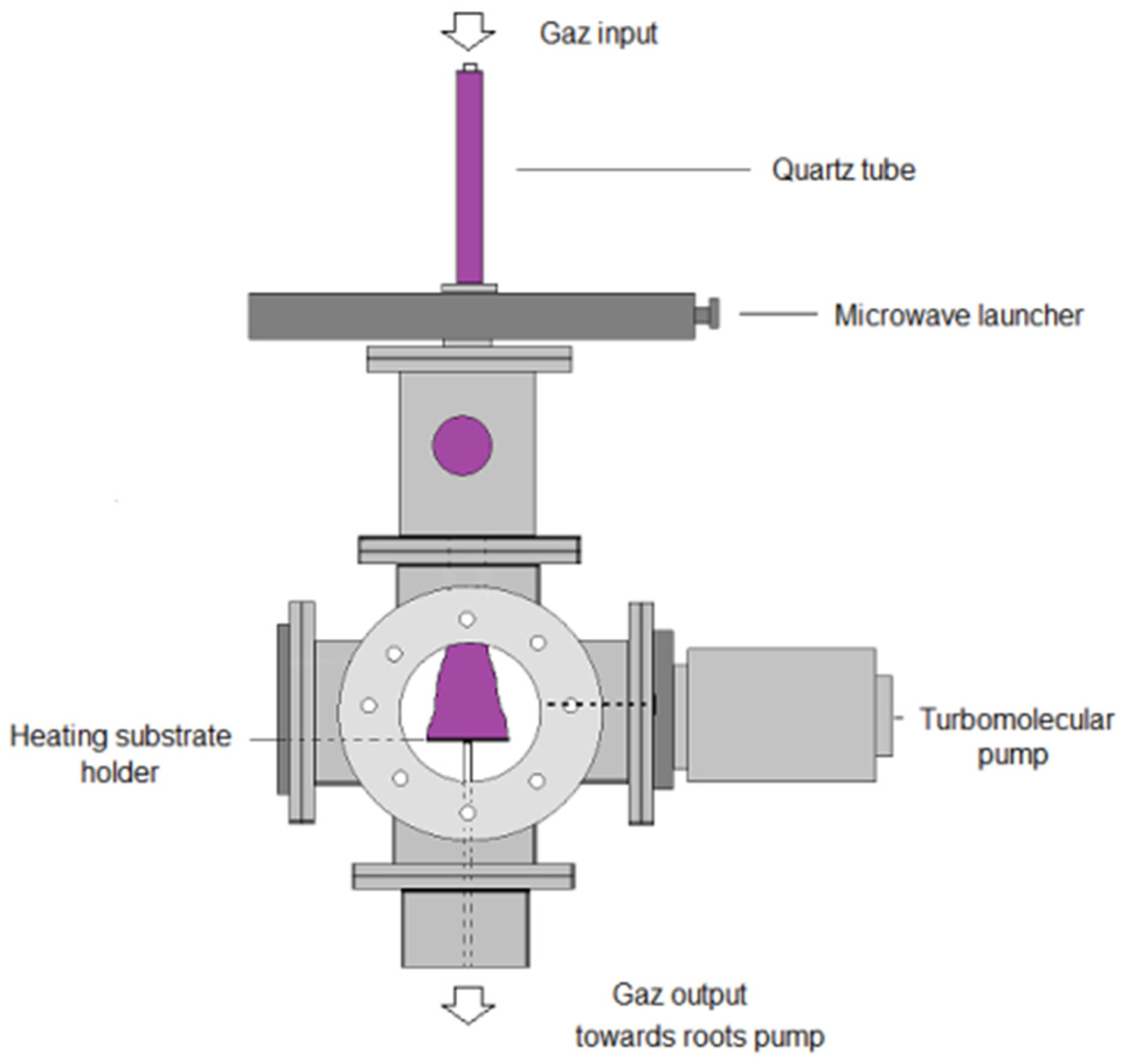 Coatings 07 00023 g001