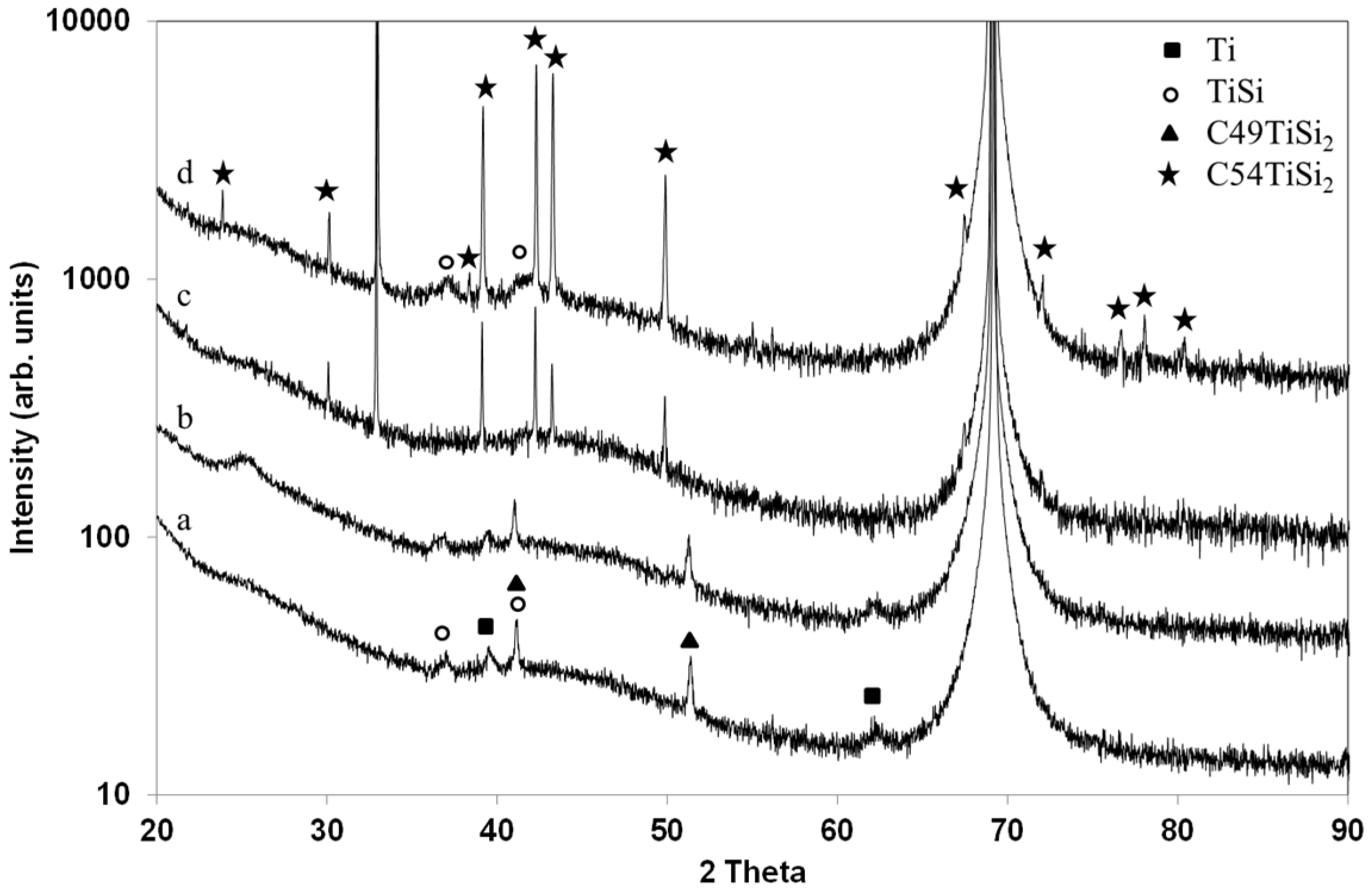 Coatings 07 00023 g005