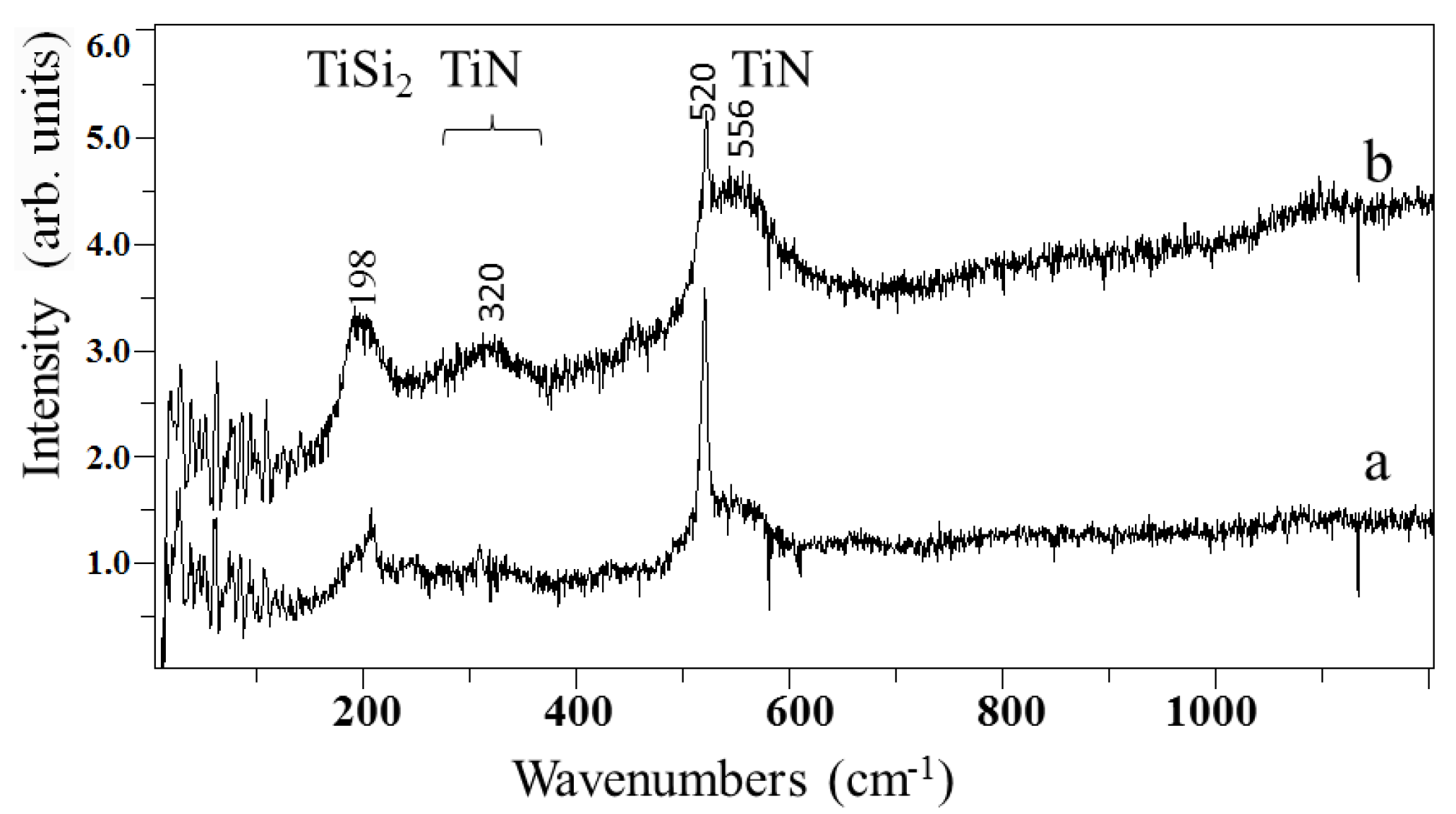 Coatings 07 00023 g008
