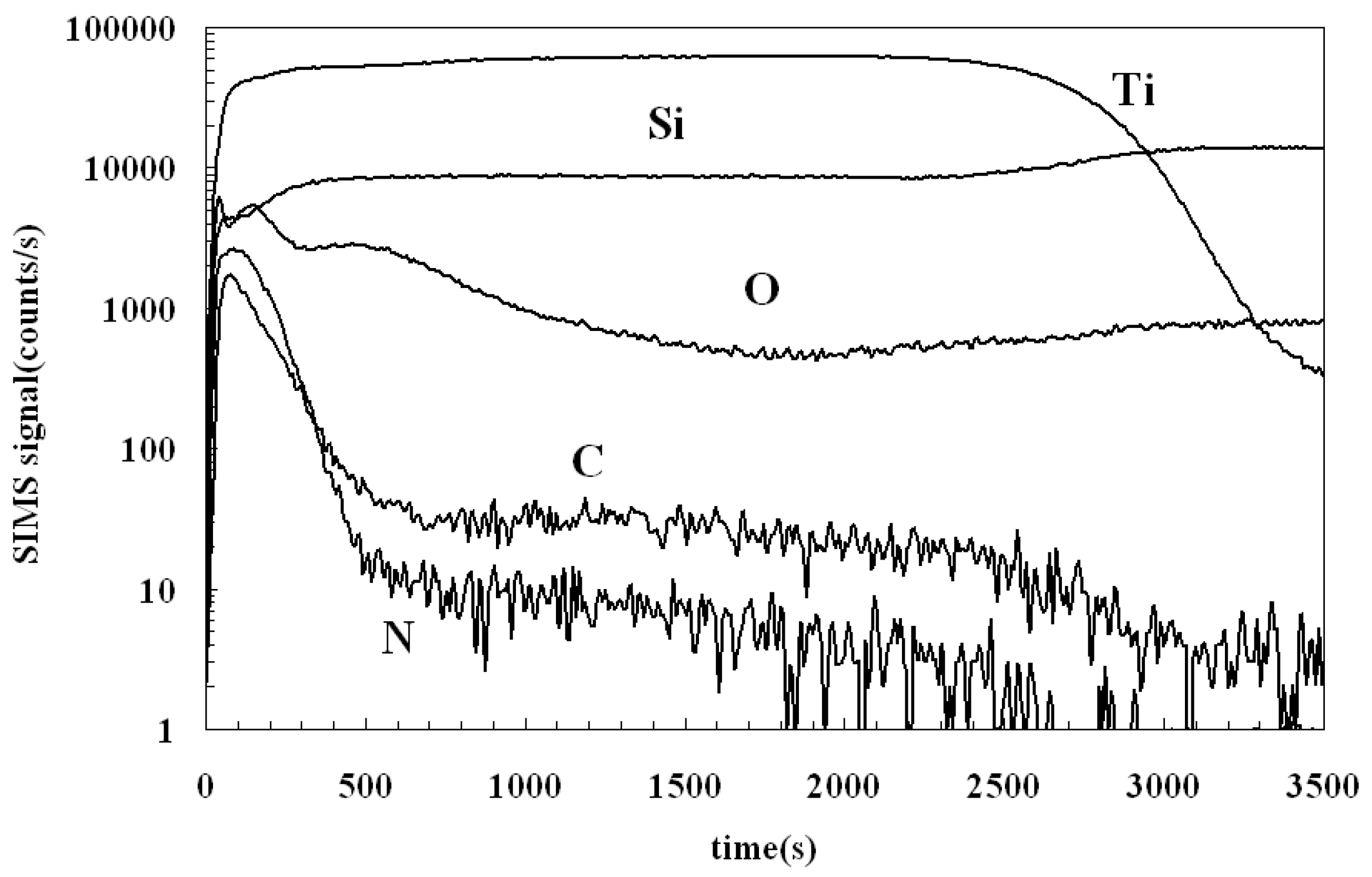 Coatings 07 00023 g009