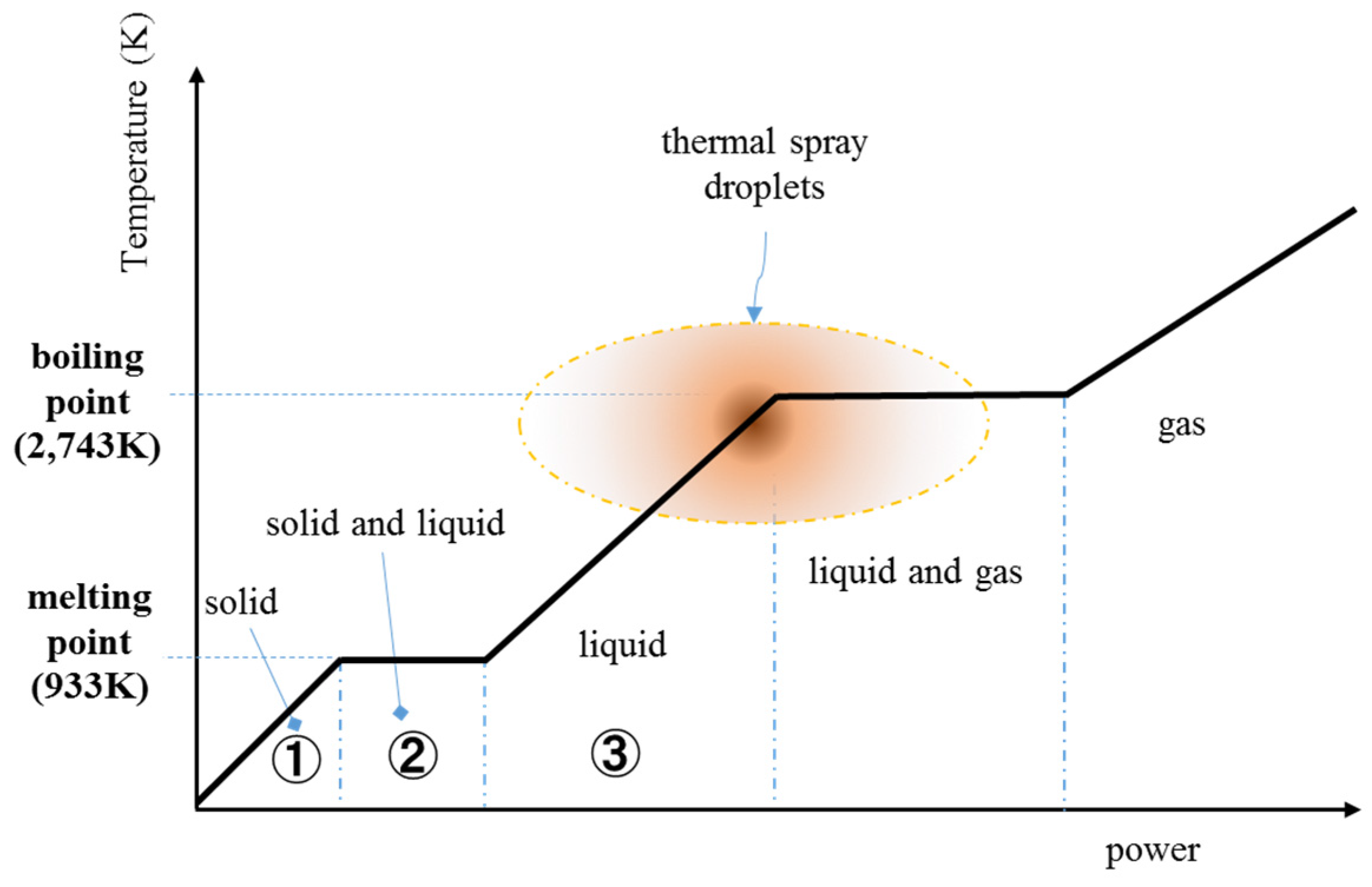Coatings 07 00027 g004