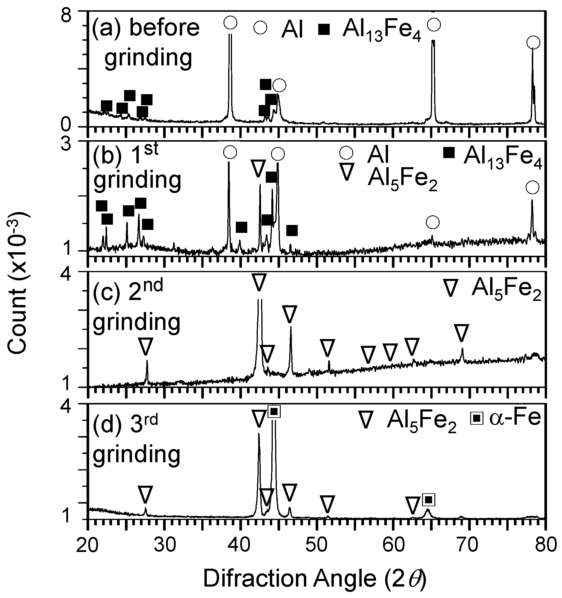 Coatings 07 00031 g001
