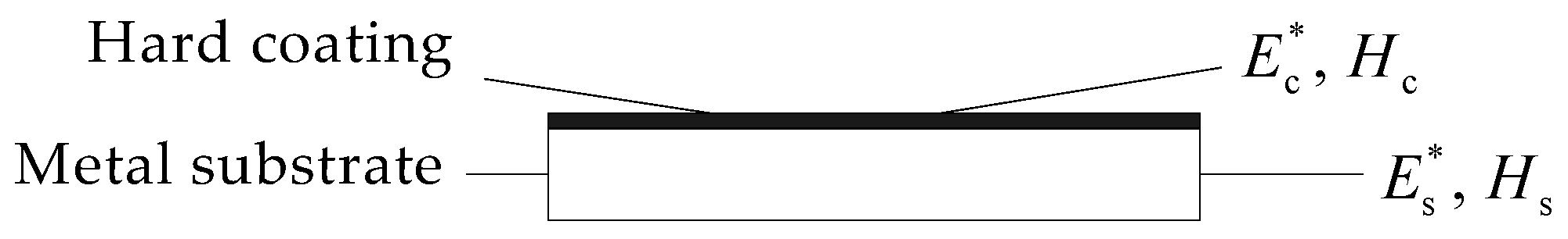 Coatings 07 00032 g001