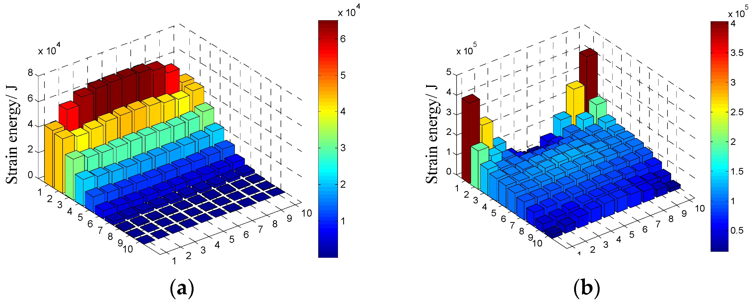 Coatings 07 00032 g007a