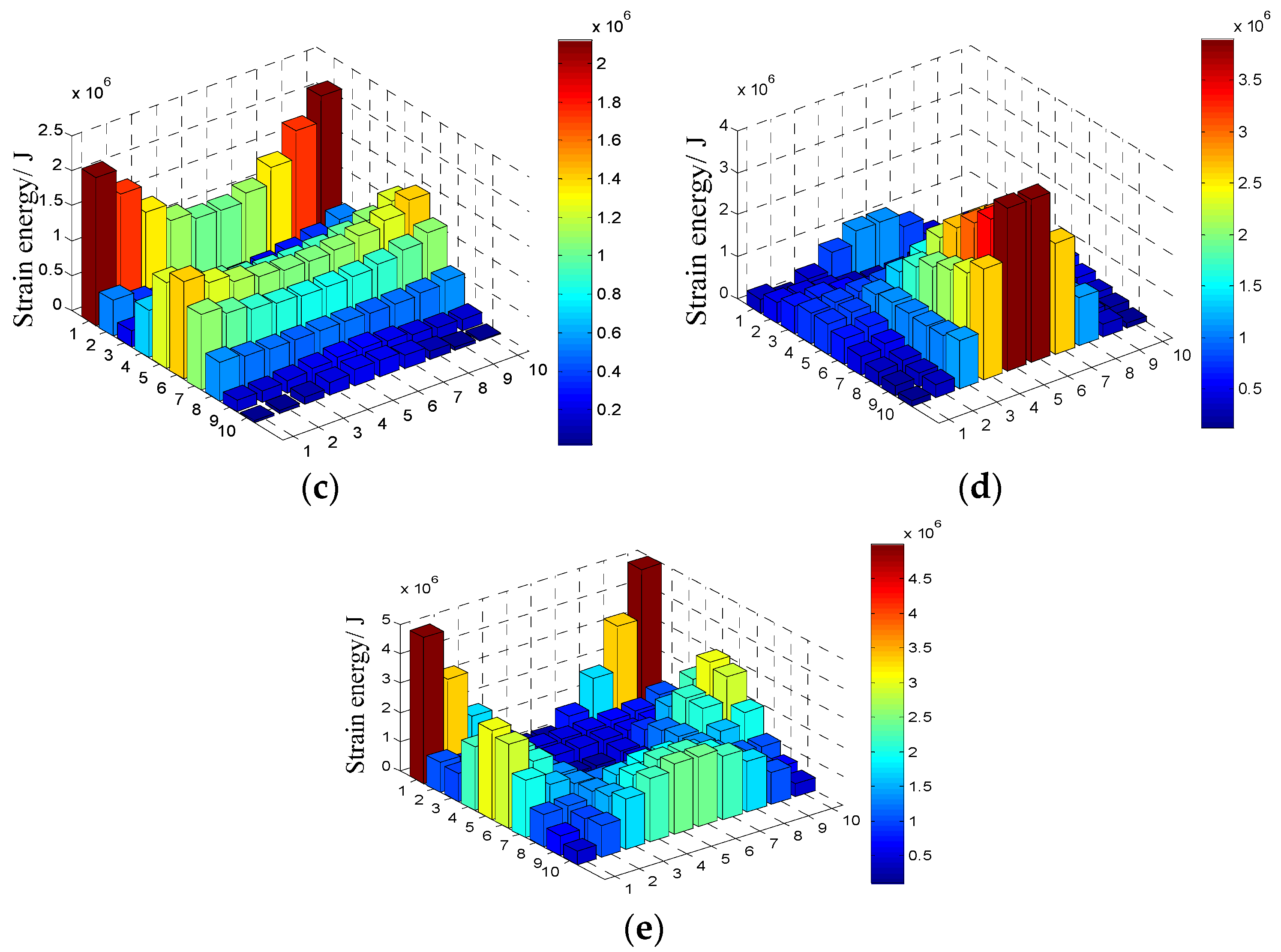 Coatings 07 00032 g007b