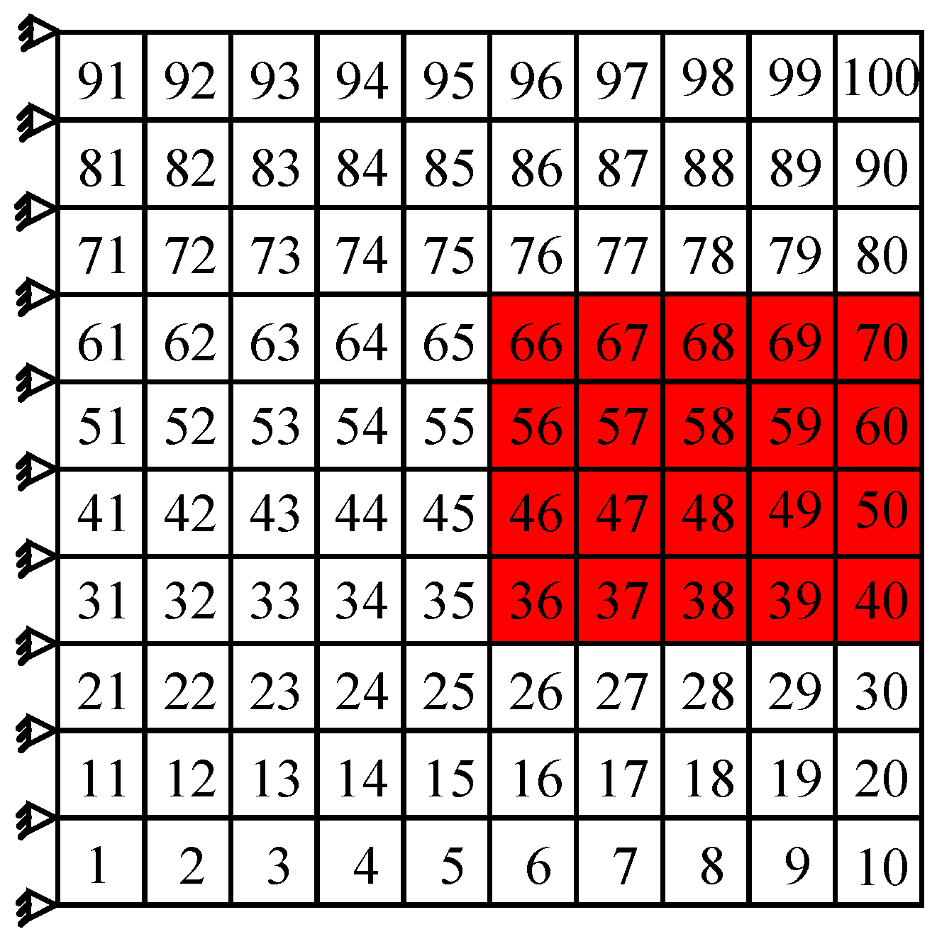 Coatings 07 00032 g009