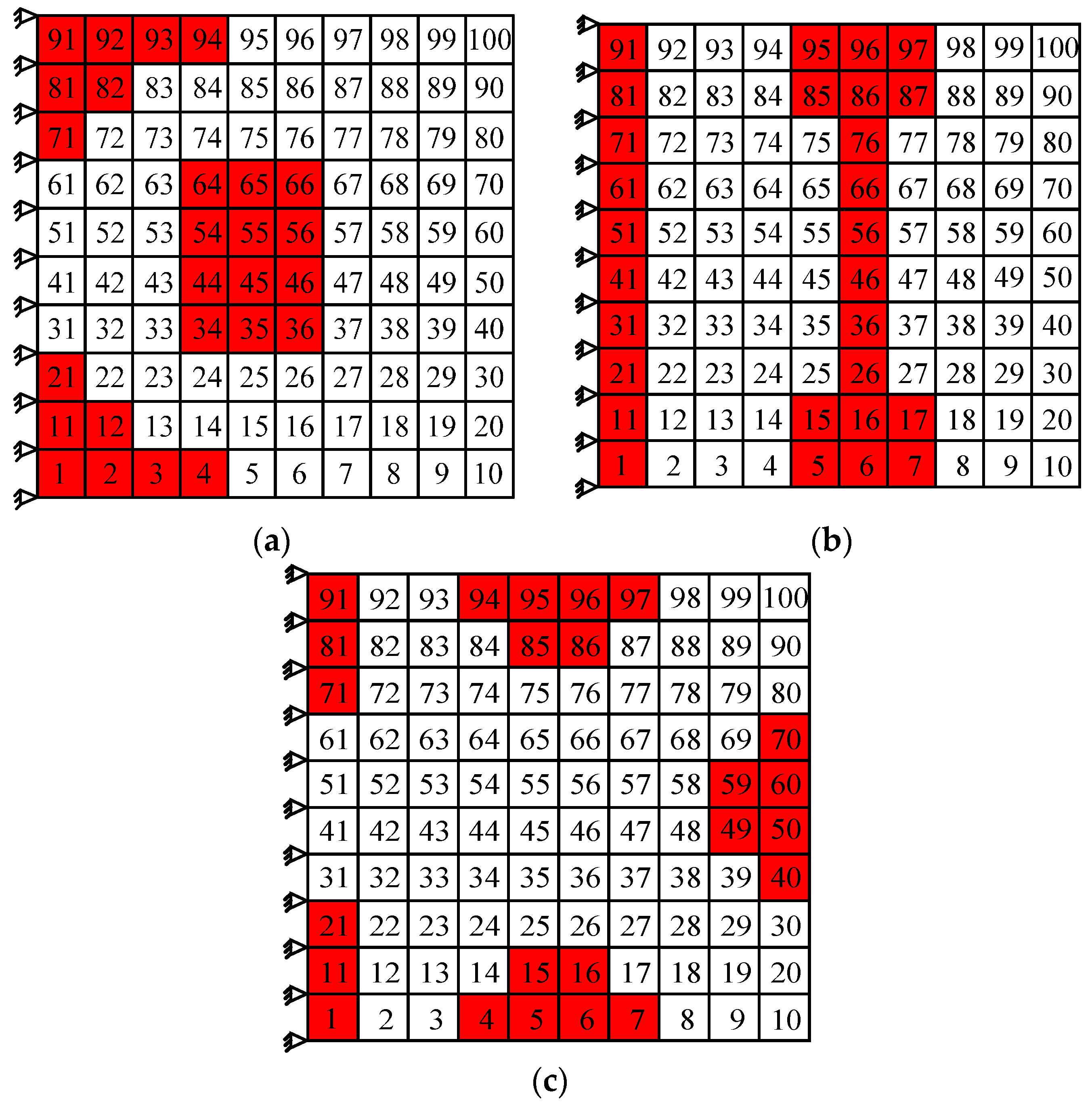 Coatings 07 00032 g010