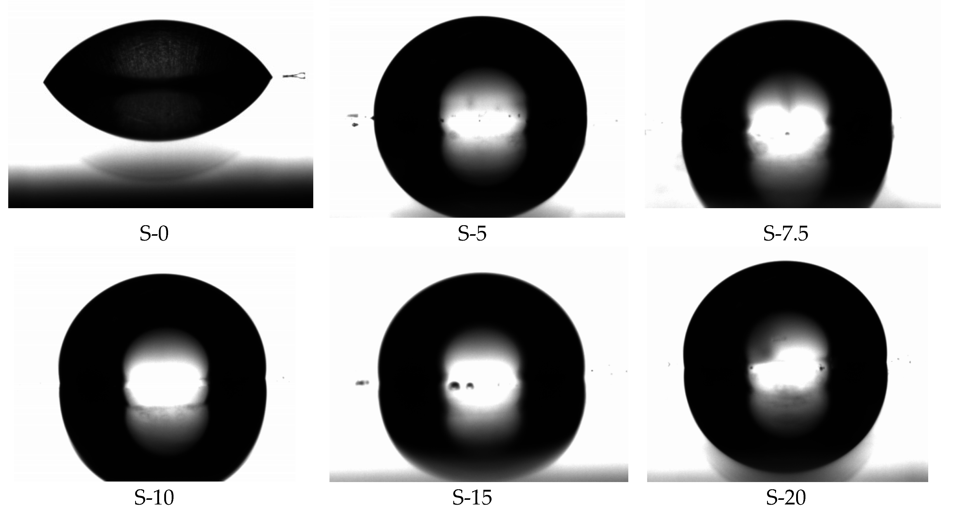 Coatings 07 00037 g003