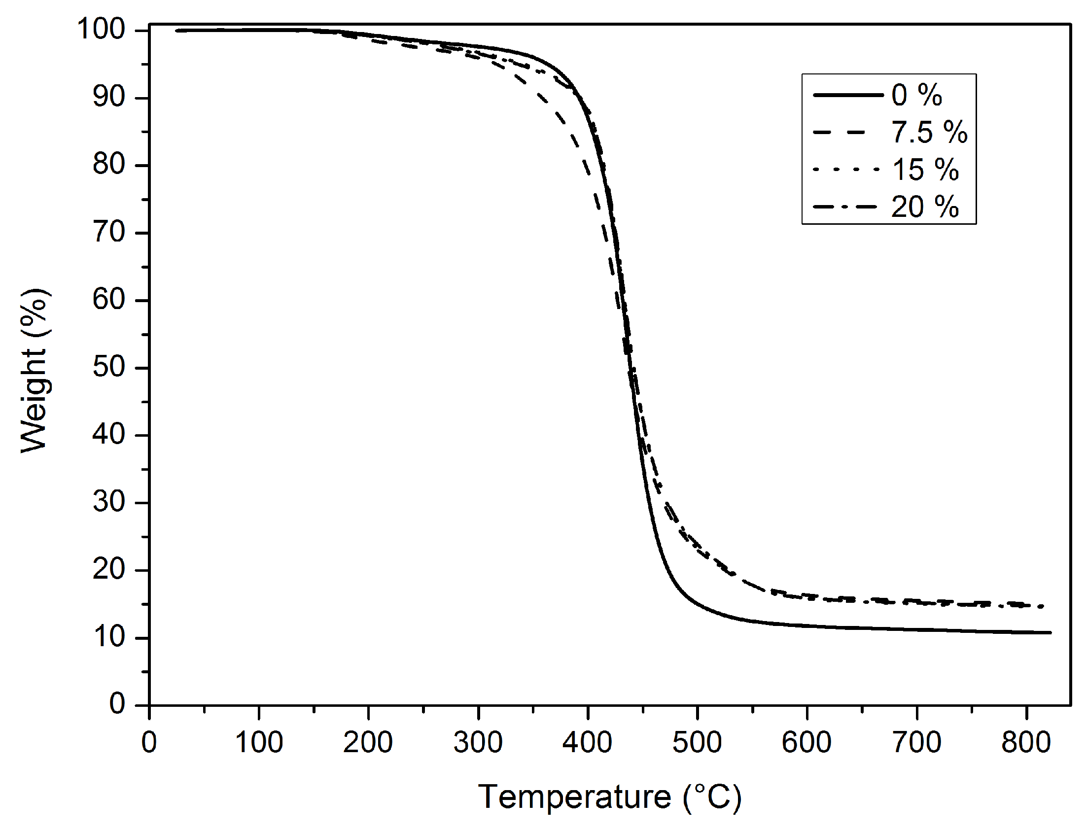 Coatings 07 00037 g006
