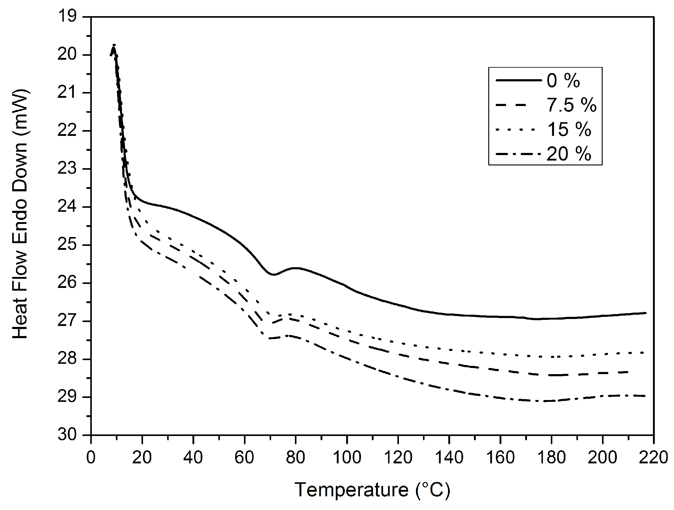Coatings 07 00037 g007